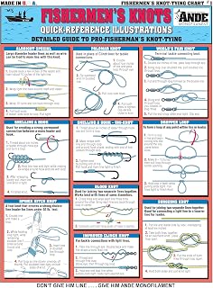 Fishing Knot Tying Chart #1 - Waterproof Quick Reference Guide to 18 Essential Fishing Knots - (Freshwater & Saltwater) - Double-Sided & Easy to Read - Great Gift for Beginners | Fishermen's Knots