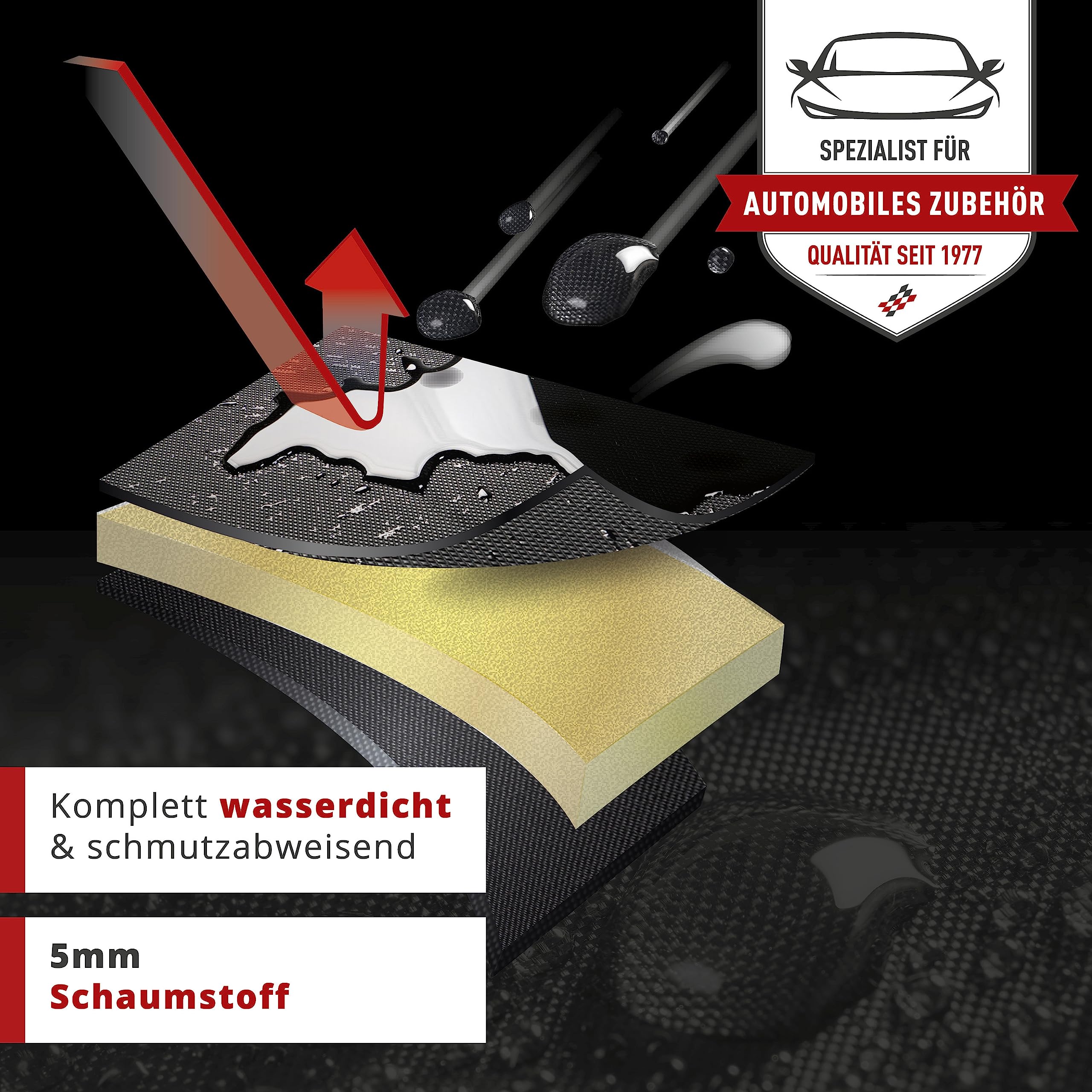 Walser Nakładka na fotel samochodowy z neoprenu, wodoodporna osłona fotela samochodowego, uniwersalna nakładka ochronna PKW i podkładka ochronna na tylną kanapę, pokrowiec na fotel samochodowy, czarny
