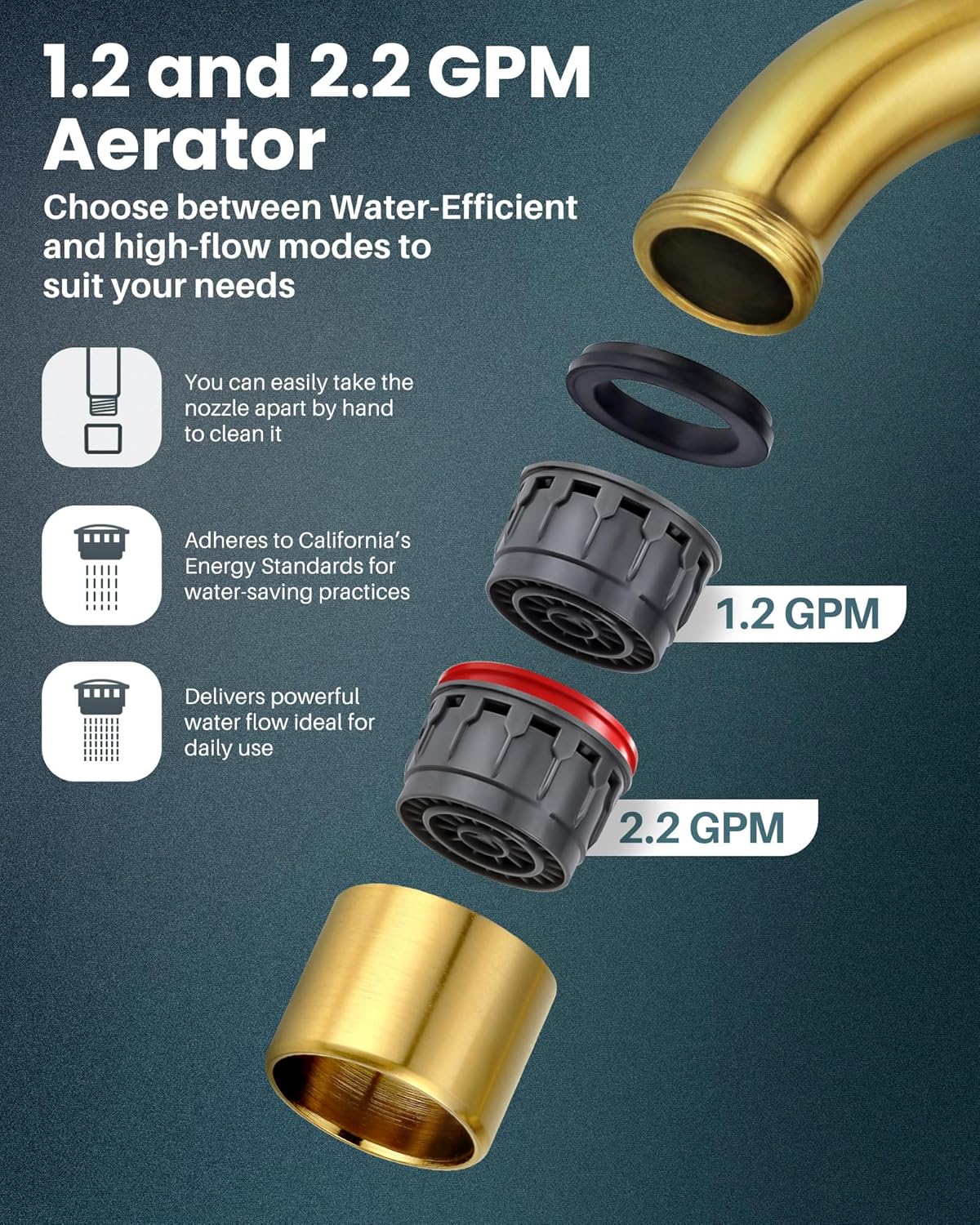 Brushed Gold Bathroom Faucet, ARCORA 4 inch Centerset Bathroom Faucet with Drain Assembly and Supply Lines