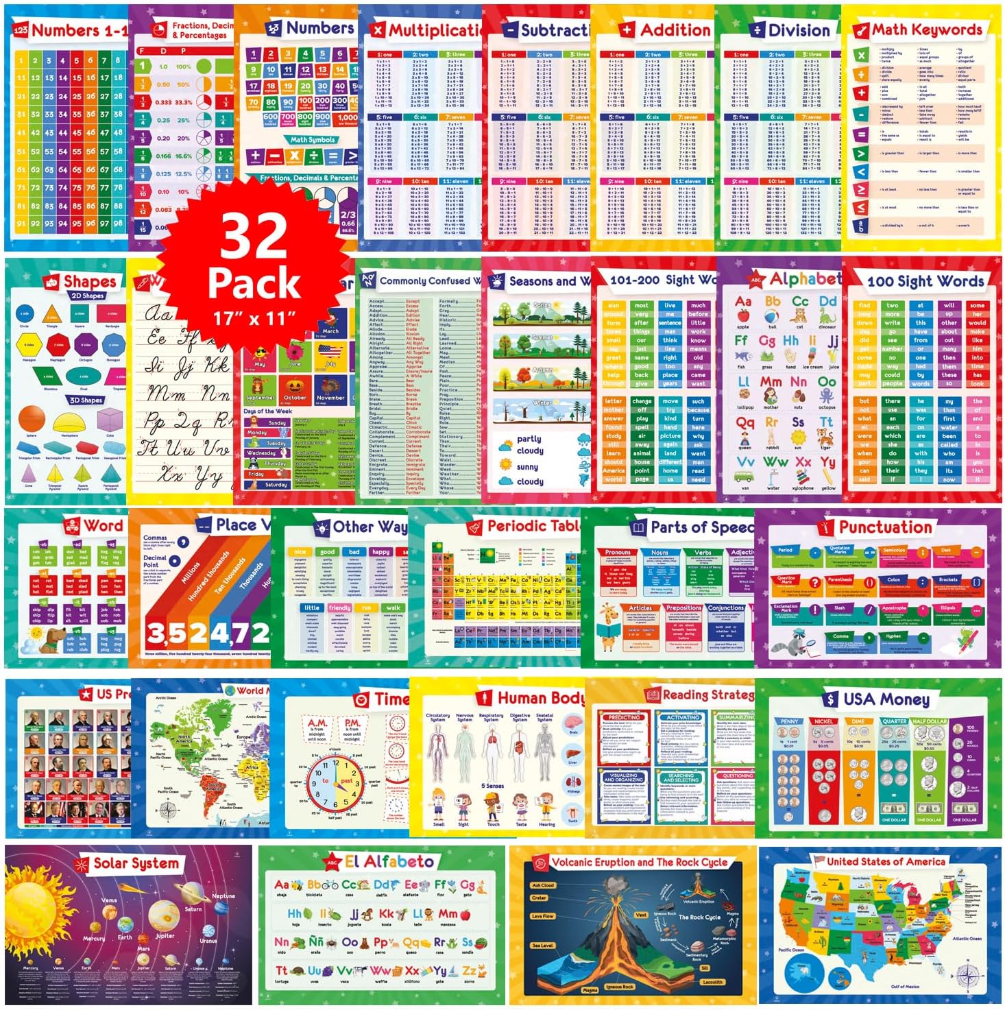 Amazon.com: Palace Learning 3 Pack - Multiplication Tables Poster ...