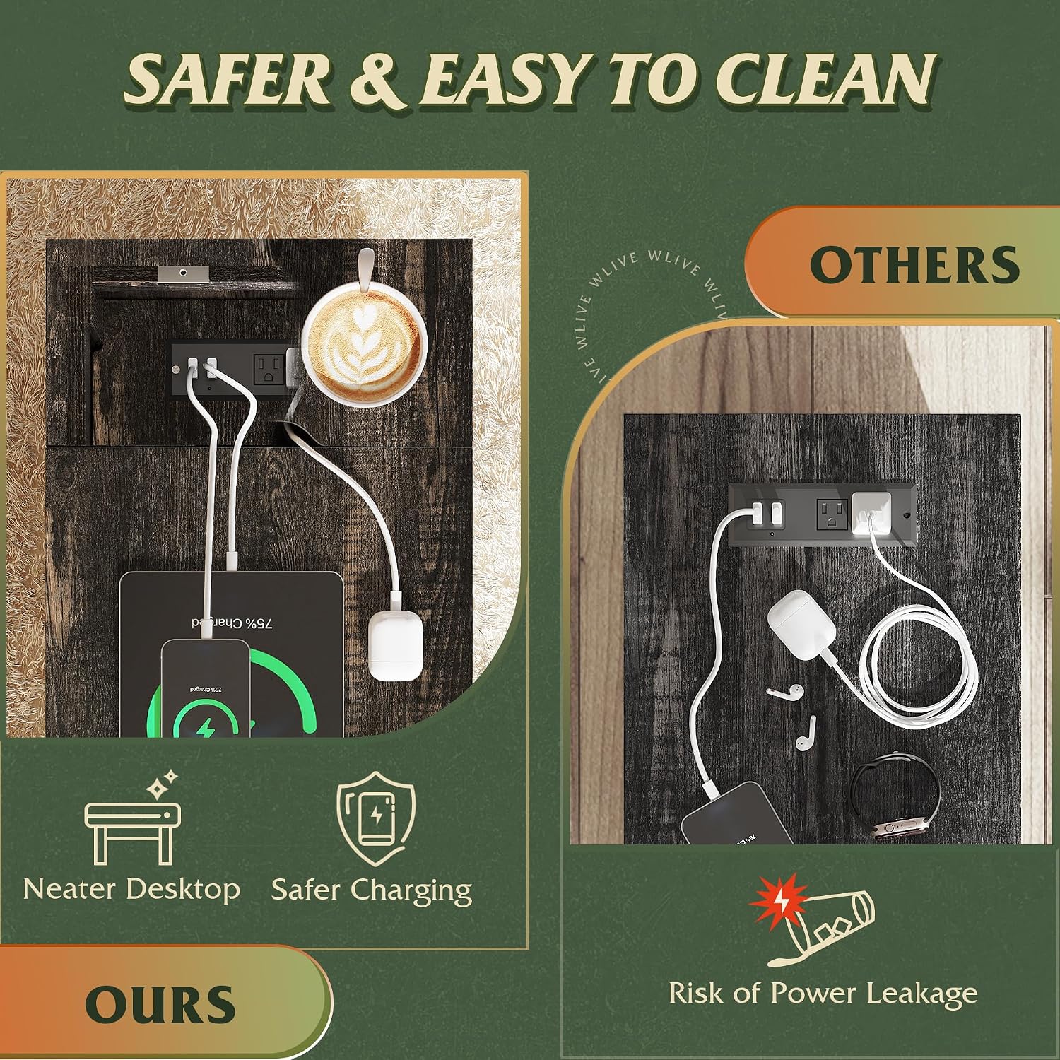 Image illustrating the 'Safer & Easy to Clean' features of the WLIVE End Table, showing a clean surface and organized charging area.