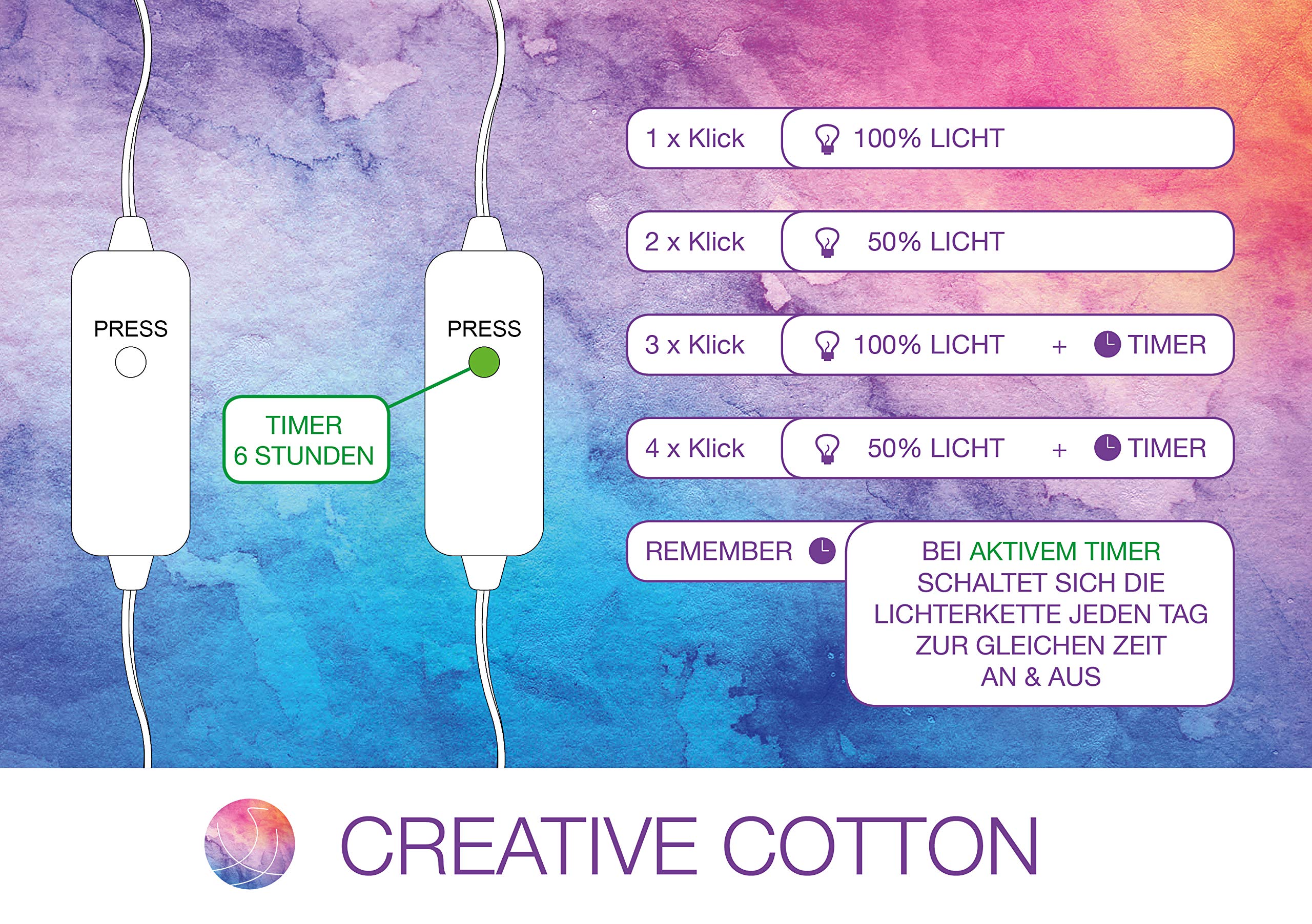 CREATIVECOTTON Catena luminosa 'a LED con palline di cotone incluse Timer e Dimmer (Manhattan, 35 palline)