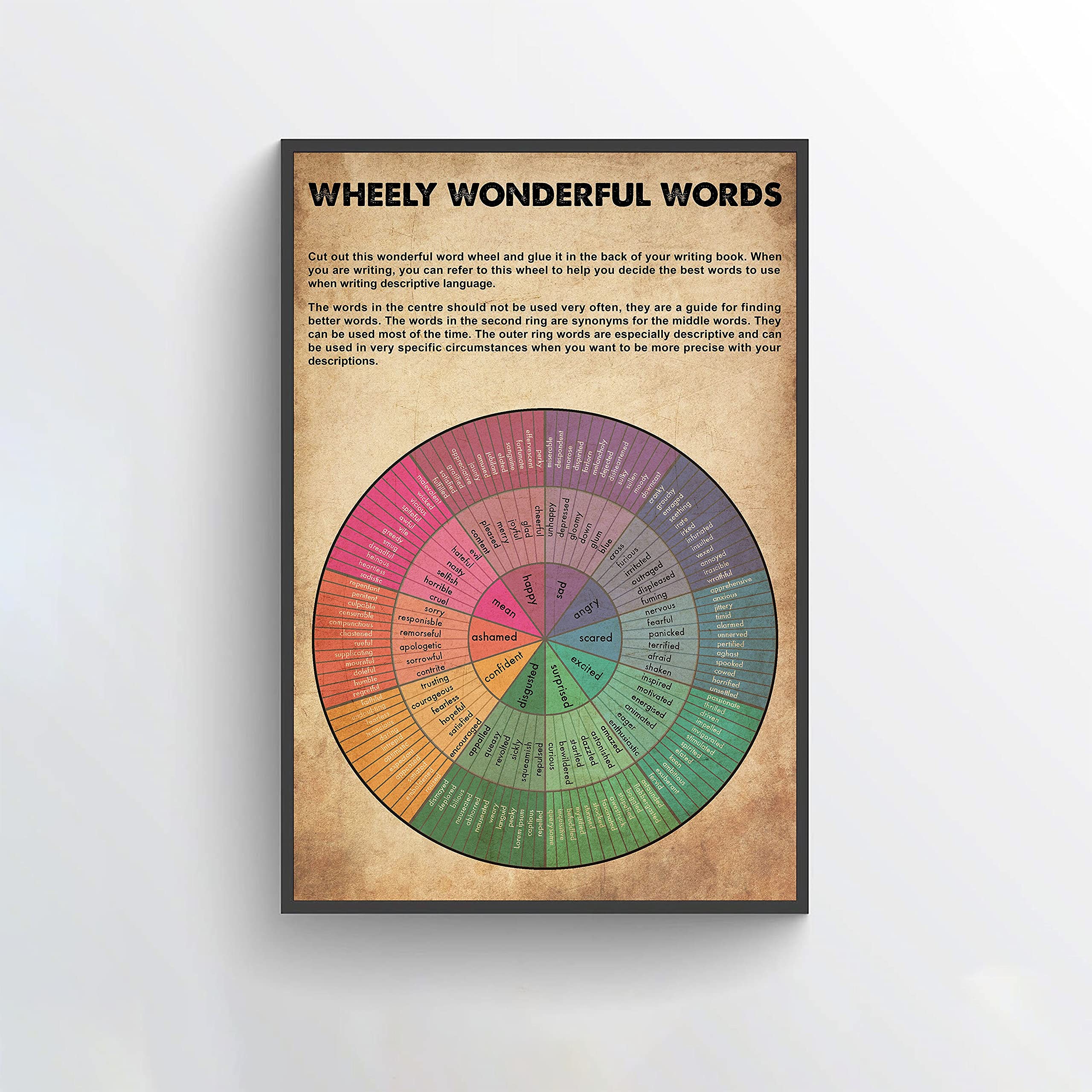 Eeypy Social Worker Wheely Wonderful Words Poster Wheel of Feelings & Emotions Chart Poster CBT Mental Health Therapy Counseling Wall Art Bar Pub Man Cave Bedroom Club Metal Tin Signs 8x12 Inch