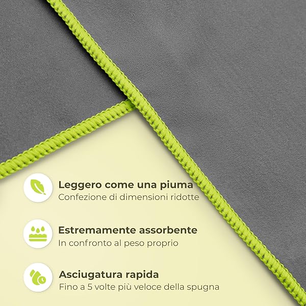 NirvanaShape Asciugamani in microfibra | assorbenti, leggeri, asciugano in fretta | Asciugamani da bagno, asciugamani da viaggio, spiaggia, asciugamani sportivi | Ideali per fitness, yoga, sauna - 2