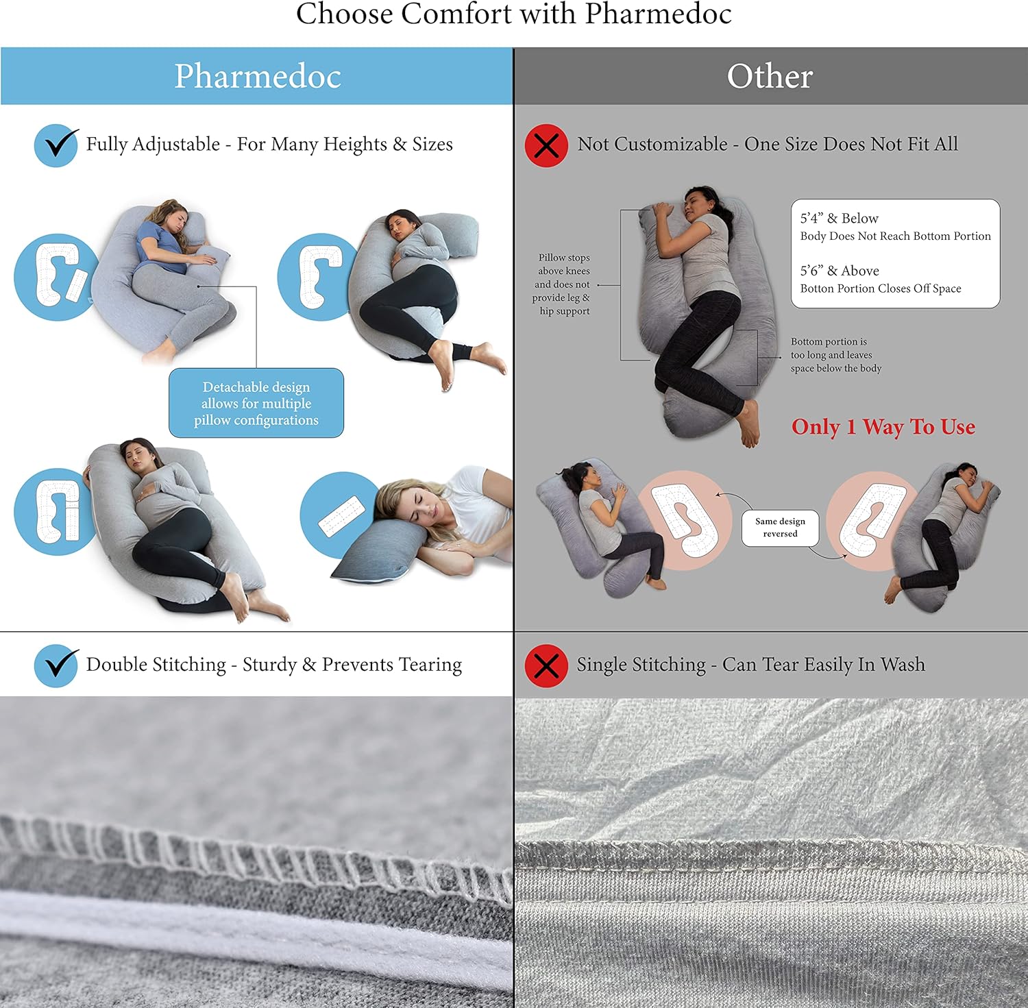 Buy PharMeDoc Pregnancy Pillow, Grey UShape Full Body Pillow and