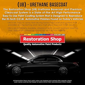 Restoration Shop - Jet Black Urethane Basecoat with Clearcoat Auto Paint - Complete Fast Gallon Paint Kit - Professional High Gloss Automotive, Car, Truck Refinish Coating