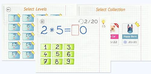 Multiplication table – Fun Math