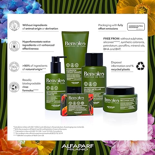 Miniatura 3 de Alfaparf Milano Benvoleo Perfect Again Dry Shampoo Mist - Limpio, vegano y sostenible para el cuidado del cabello, sin gases/aerosol, elimina