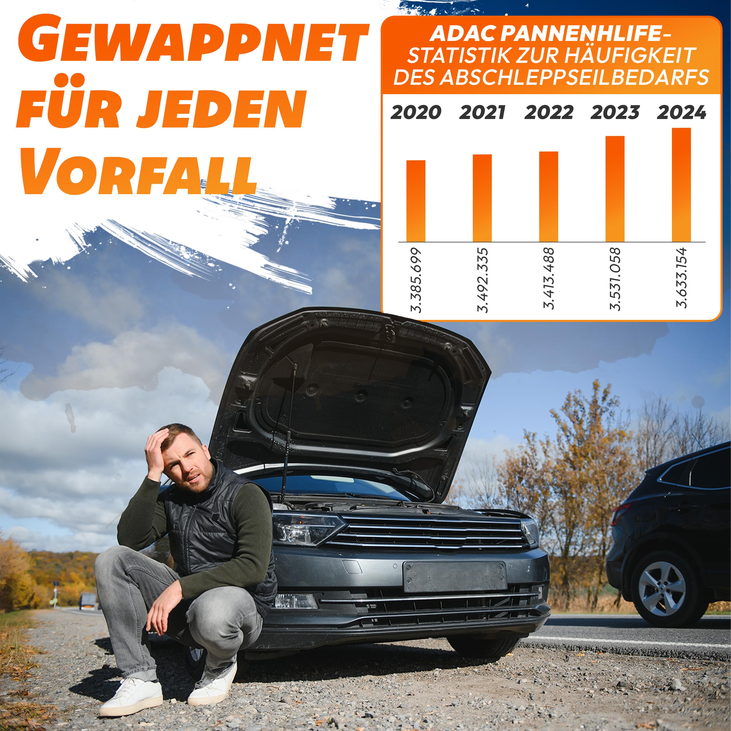 Kiwan Pro Abschleppseil WLL 10 t Maximale Sicherheit statt Bruchlast-Tricks 38 t Bruchlast Geprüfte Belastbarkeit XXL Schäkel 5 m x 7,5 cm Offroad Bergungsgurt für PKW SUV Transporter Wohnmobil