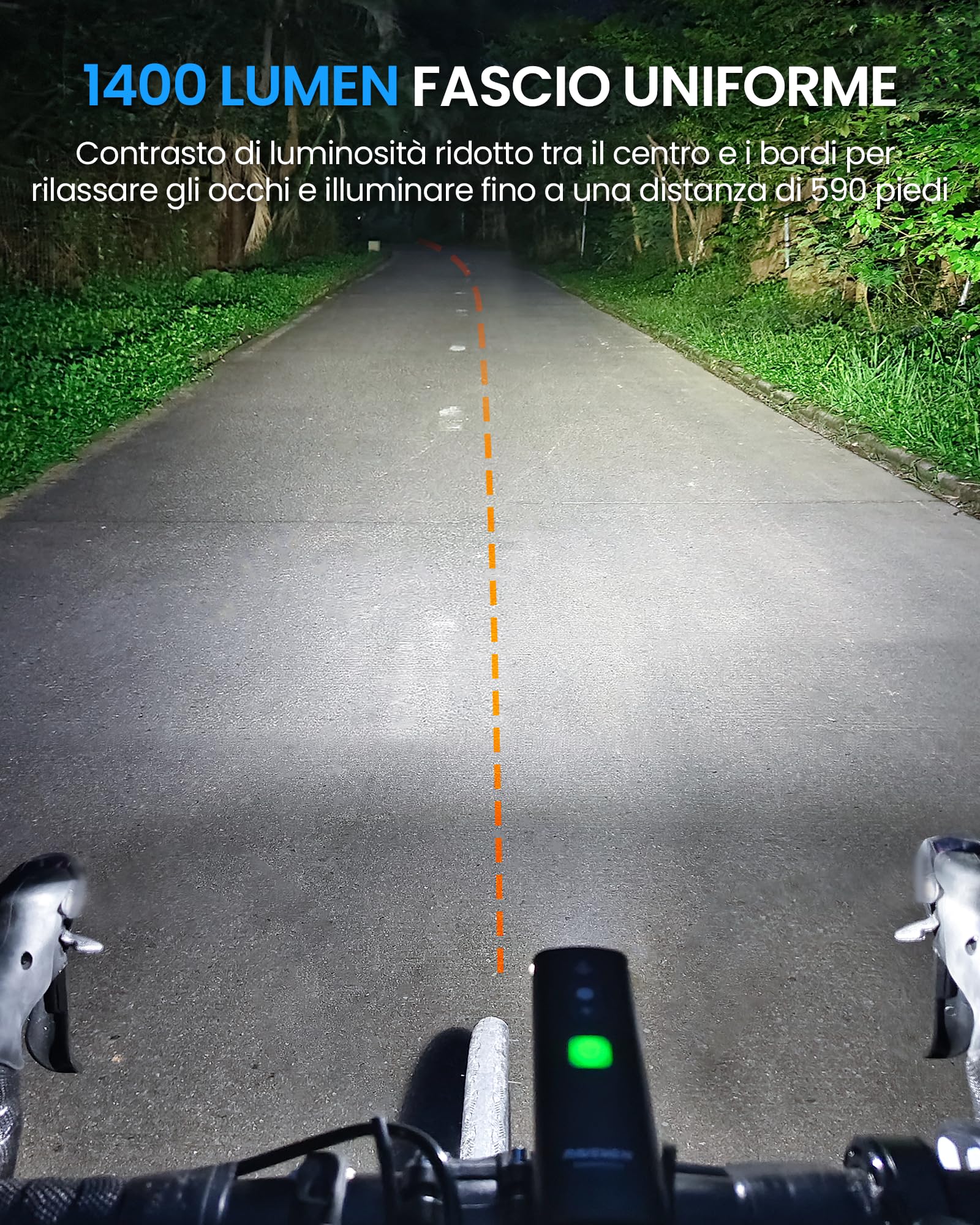 RAVEMEN 1400 Lumen Intelligente Anteriore per Bicicletta per Ciclismo, Modalità di Guida Notturna Intelligente Regolazione automatica Della Luminosità, Carica e scarica USB C IPX7
