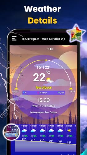 Forecast Weather 2023