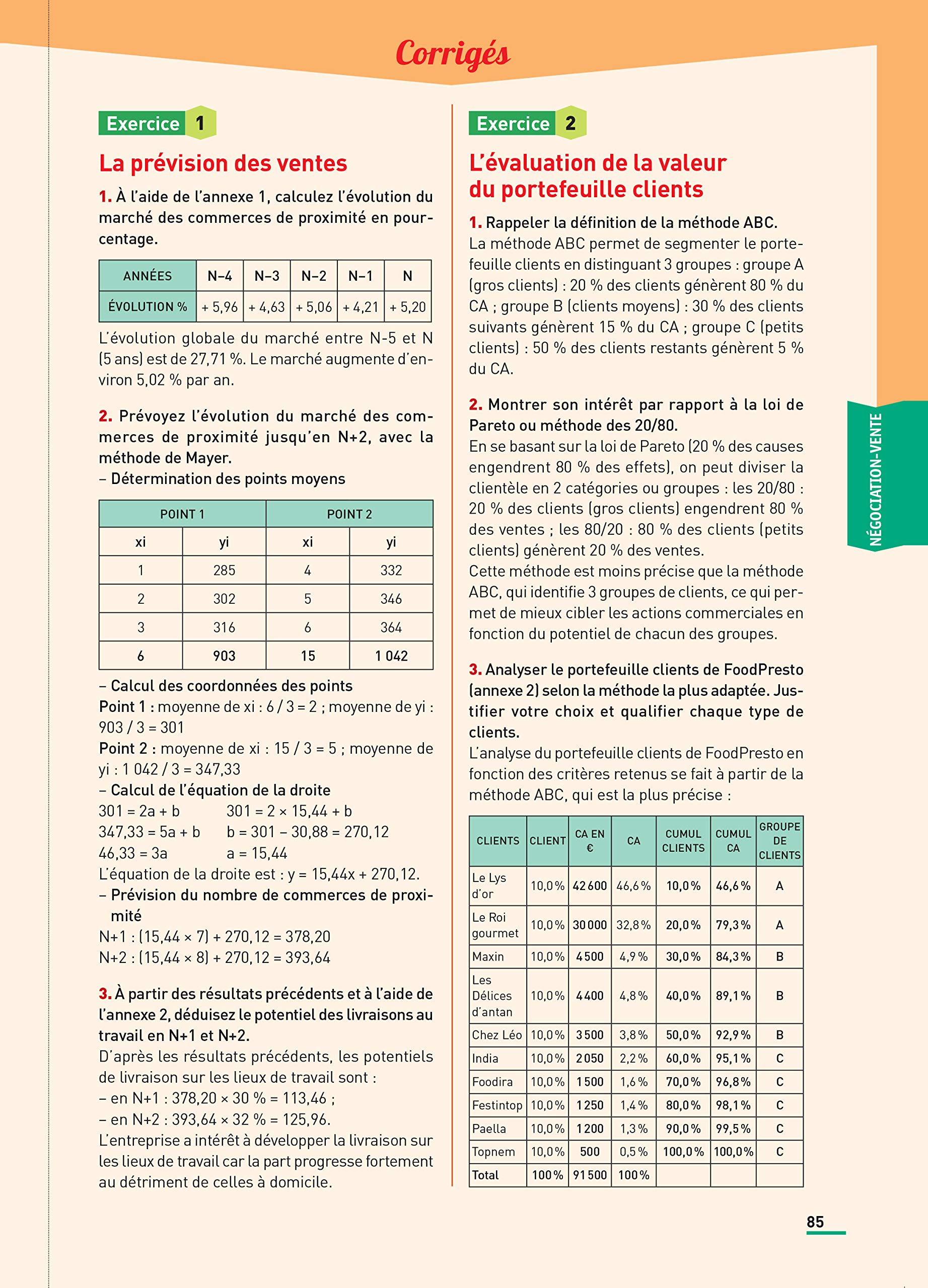 Relation Client à Distance Et Digitalisation Nathan Corrigé Pdf Amazon.fr - Toutes les matières BTS NDRC - Réflexe (08) - Chacon Benito,  Marie-José, Pommier, Christel, Turconi, Sophie, Garnier, Laurence, Manoury,  Laure, Besson, Pascal, Bonnet-Piron, Daniel, Gauthier Roy, Stéphanie,  Gazon, Catherine - Livres