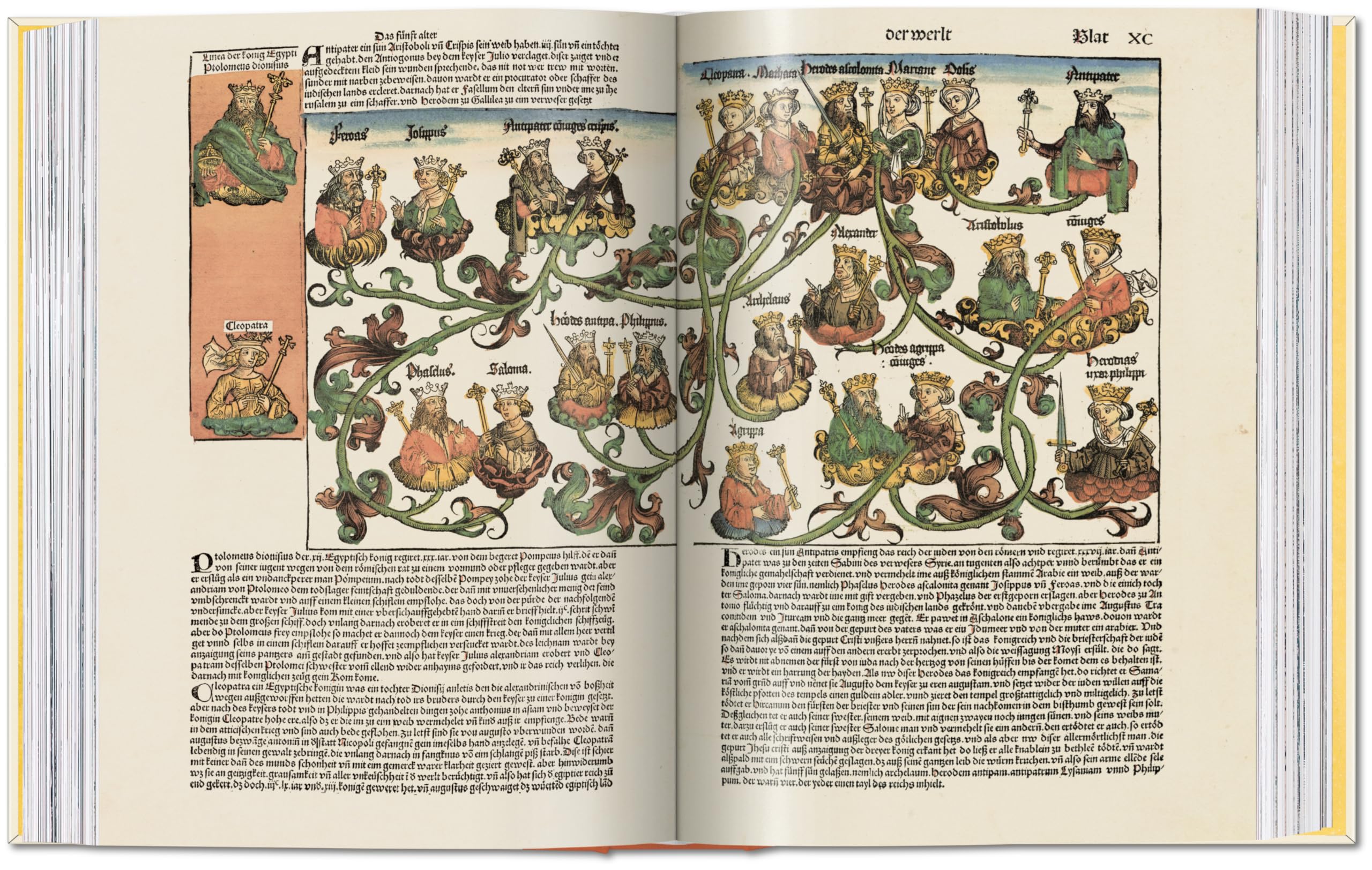 Hartmann Schedel: Chronicle of the World 1493