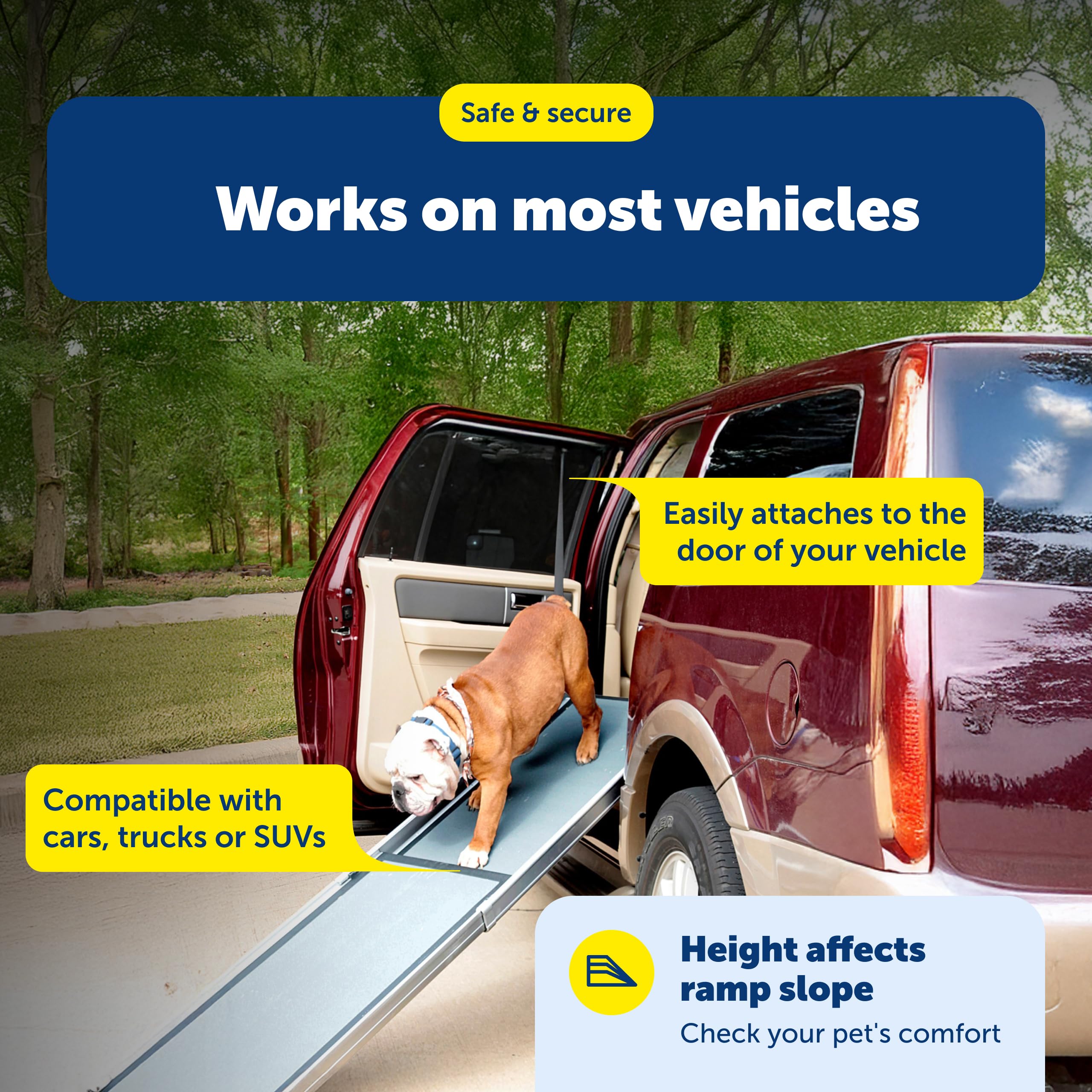 Solvit PetSafe Happy Ride Hunderampen-Adapter – Sichere Seitentür Einstiegsunterstützung – Tragbarer Rampen-Adapter für Autos, SUVs & LKWs – Praktische Haustiereinstiegsunterstützung – Langlebiger