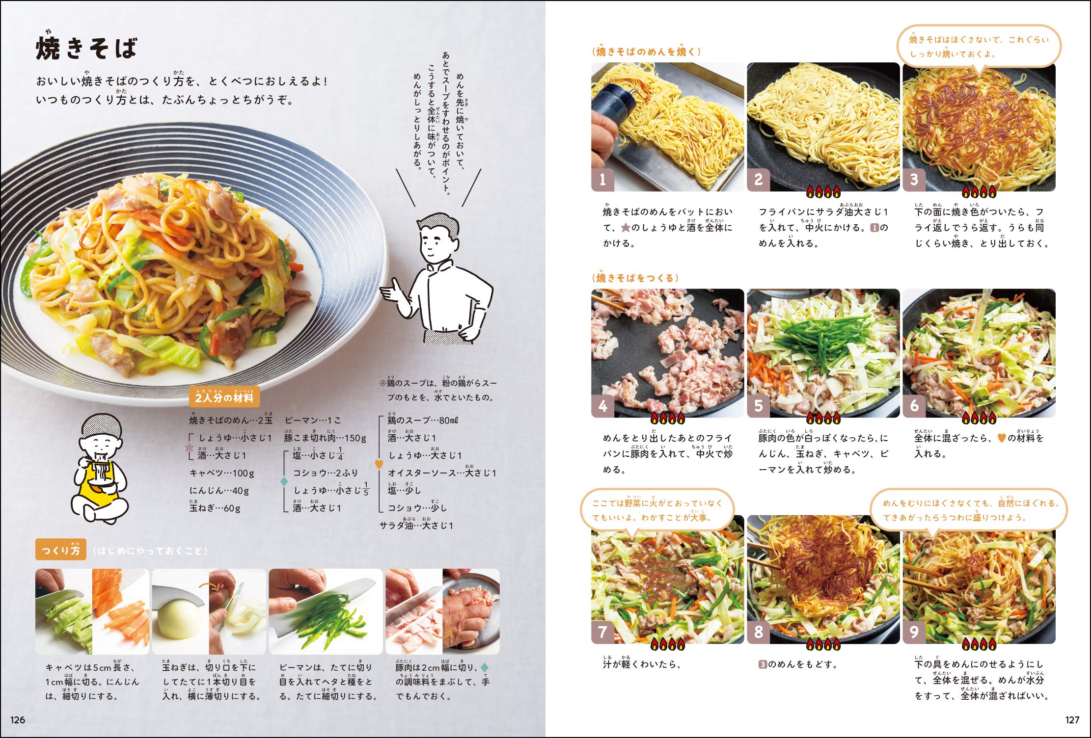 Amazon.com: 柴田書店: books, biography, latest update