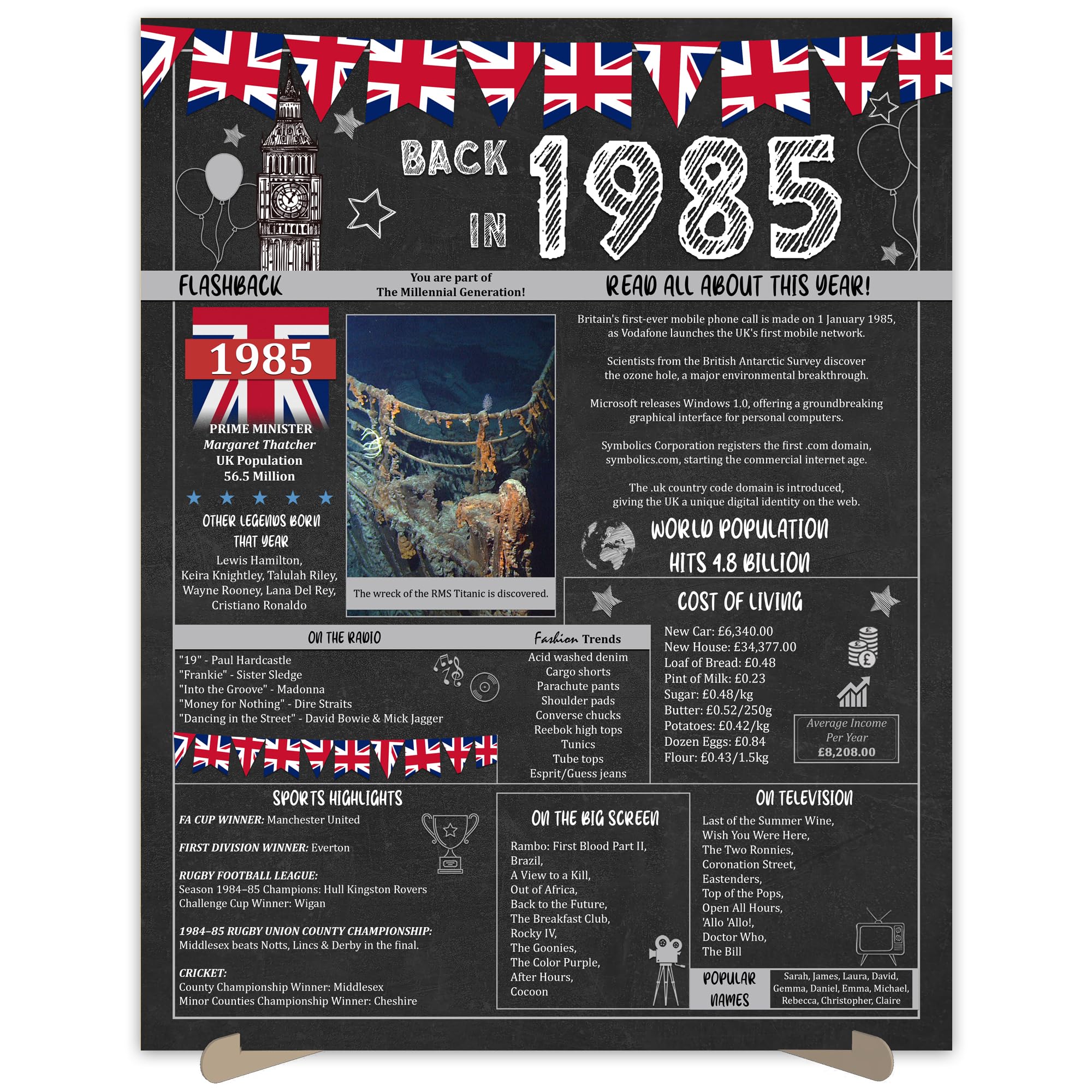 The Party Post Men's Back In 1985 41St Birthday Party Gifts - 41 Years Old Anniversary Poster For Or Wo. Party Supplies. Birthday Or Wedding Gift Ideas For Home Wall Decorations. Born 41 Years Ago Size A3