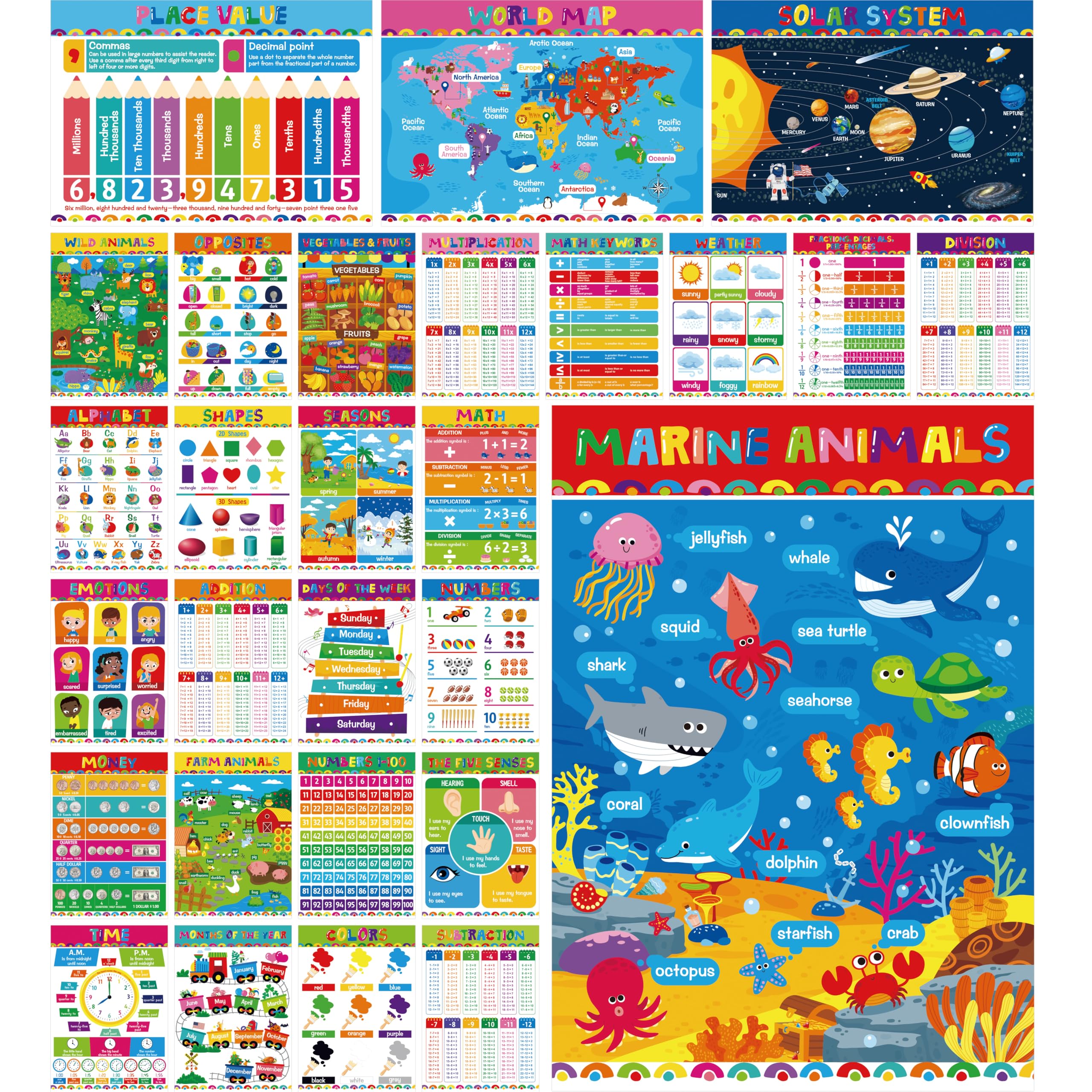28 Educational Posters for Kids, All-in-One Set Learning Posters-Alphabet, Animals, Multiplication Chart, USA, World Map, Shapes, PET Film Coated School Supplies For Kindergarten, Preschool, Classroom