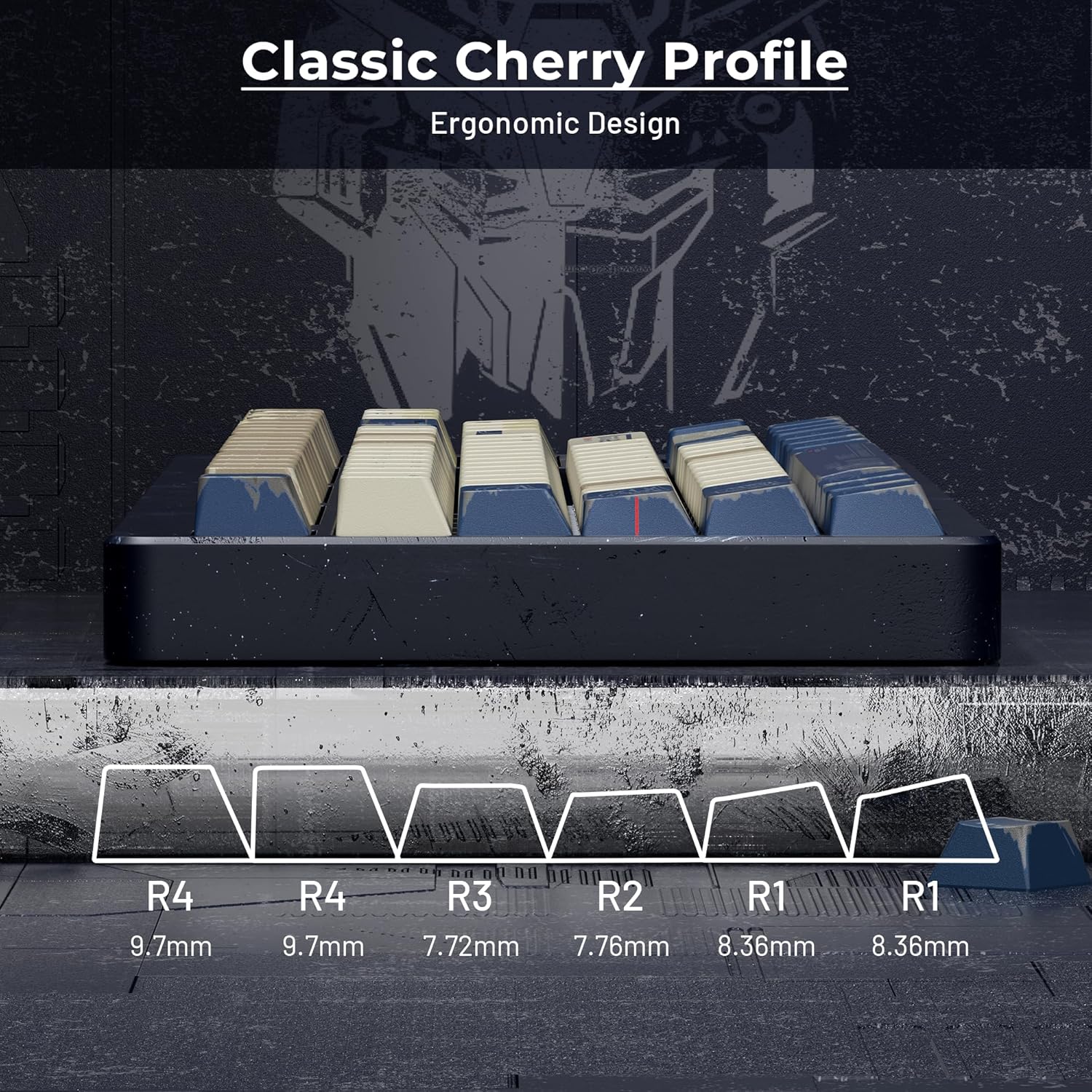 XVX Japanese Anime Keycaps- Retro PBT Keyboard Caps,Dye Sublimation Keyboard Keycaps with Cherry Profile,134 Keys Keycap Sets for Mechanical Keyboards - Only Key caps