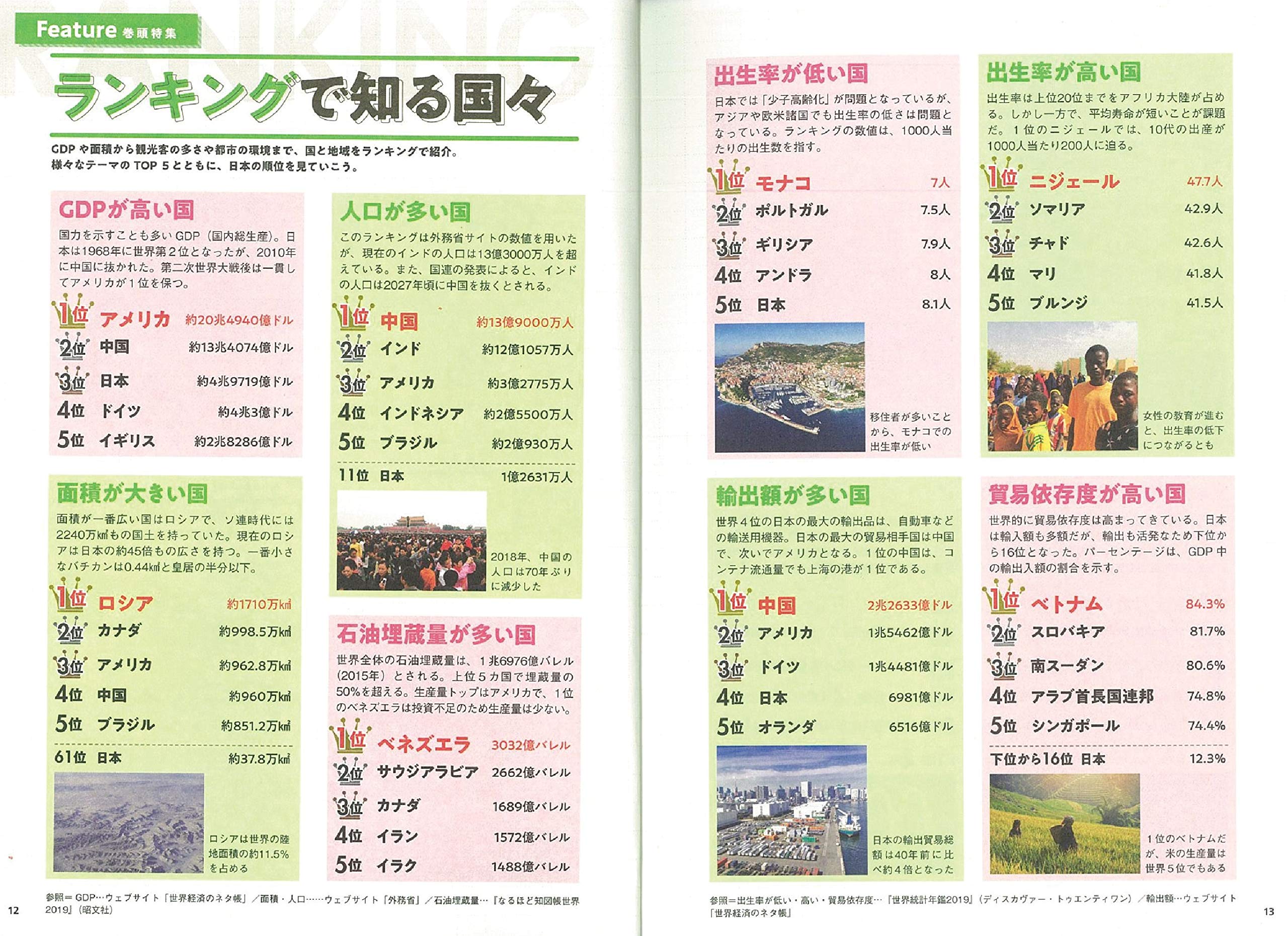 地理 文化 雑学で今が見える 世界の国々 だからわかるシリーズ かみゆ歴史編集部 本 通販 Amazon