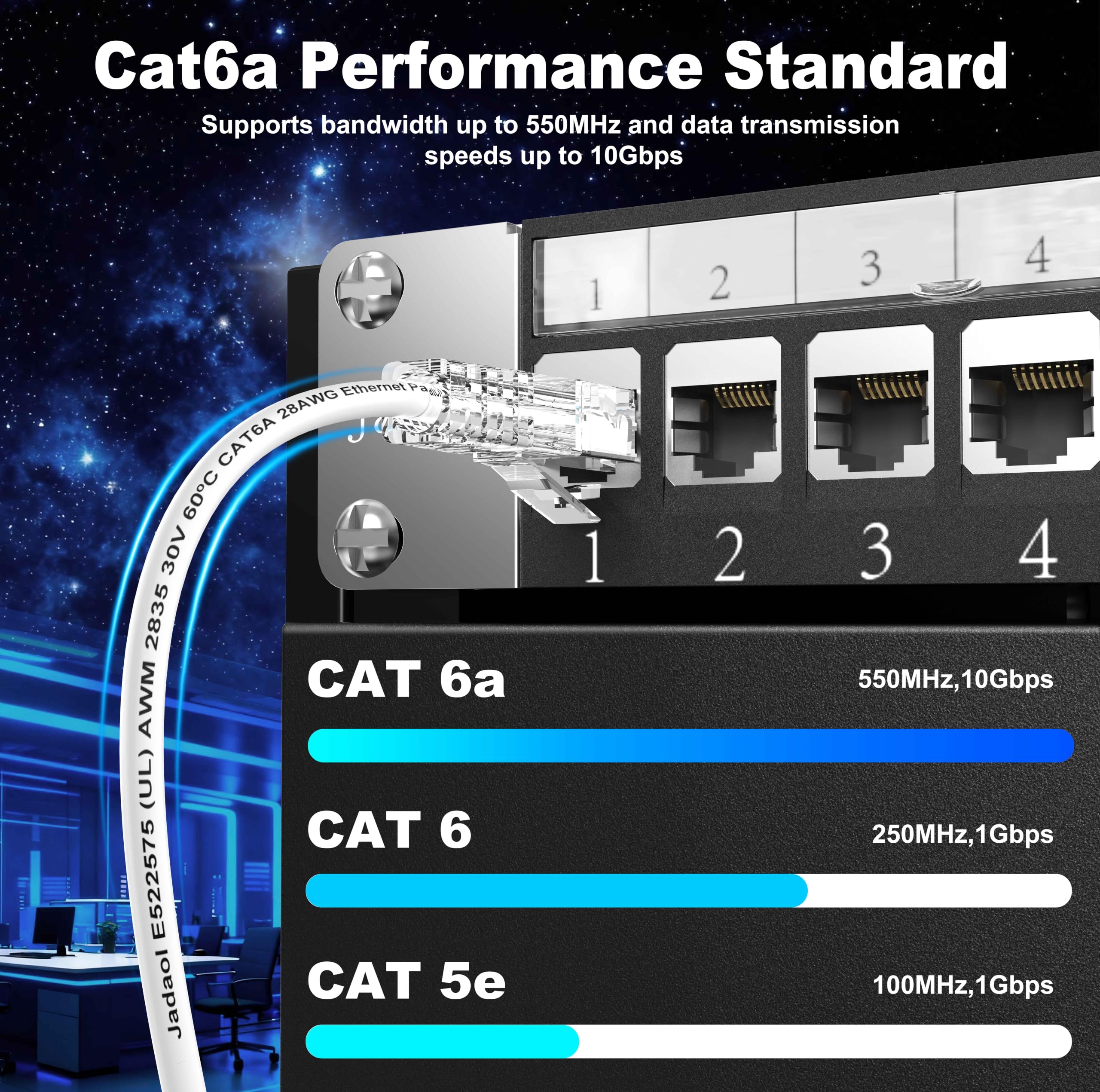 Jadaol Cavi patch Cat6A da 0,3 m, confezione da 24 pezzi, supporto per rete Cat8 Cat7, cavo patch Ethernet antigroviglio per connessioni corte, cavo Ethernet sottile flessibile per pannello patch