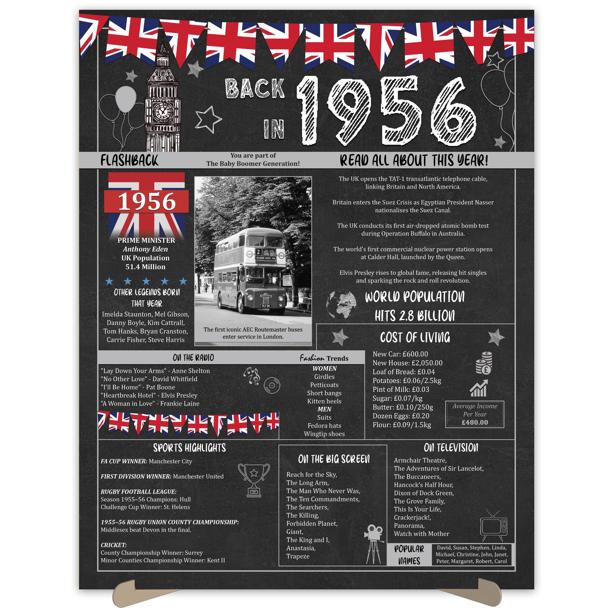 The Party Post Men's Back In 1956 70Th Birthday Party Gifts - 70 Years Old Anniversary Poster For Or Wo. Party Supplies. Birthday Or Wedding Gift Ideas For Home Wall Decorations. Born 70 Years Ago Size A3