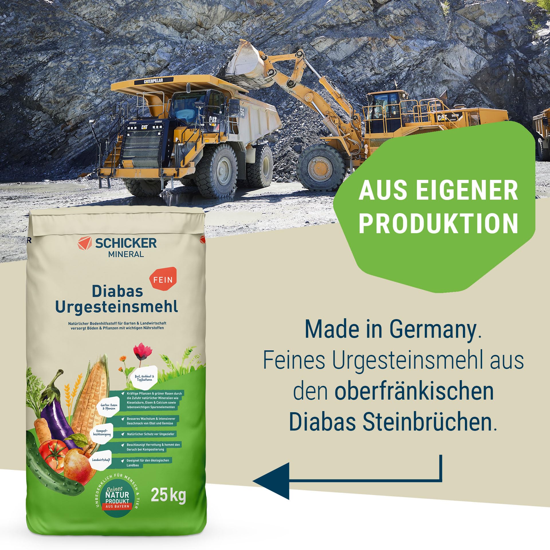 Schicker Mineral Diabas Urgesteinsmehl fein - Pulver 25 kg – Natürliches Gesteinsmehl als Bodenverbesserer – natürlicher Kompostbeschleuniger – Bodenhilfsstoff zertifiziert für den biologischen Anbau