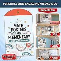 Vista 8 de Decorably 20 pósteres de matemáticas boho arcoíris para aula, 11 x 17 pulgadas, decoración escolar laminada mate – para pasillos, tablones