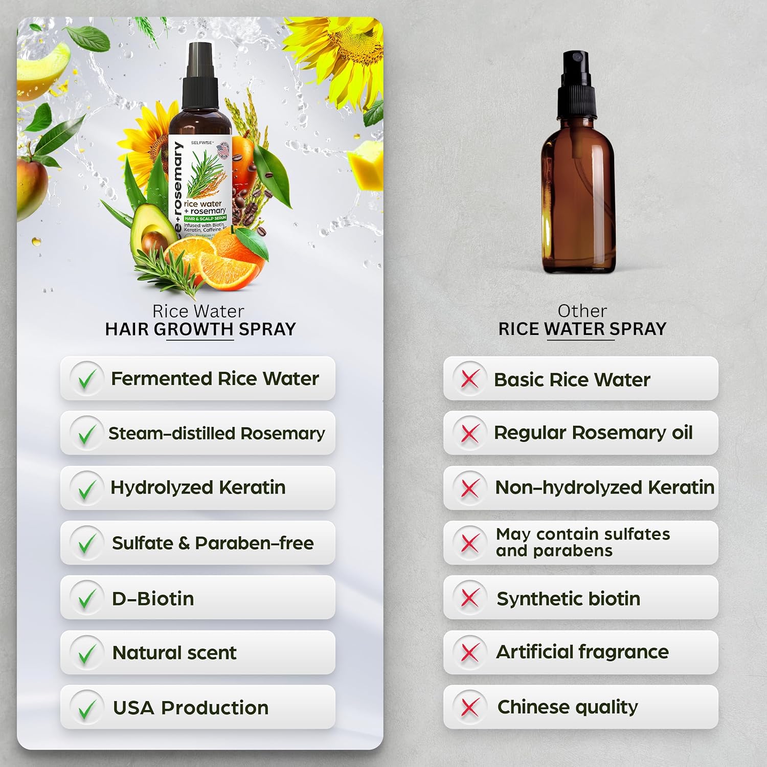 NEW Fermented Rice Water Hair Growth Spray with Rosemary, Biotin, Keratin, Caffeine, Vitamins C & B5 - For Thinning Hair, Hairfall, Thicker, Longer, Softer Hair - All Hair Types - Men & Women - Image 8