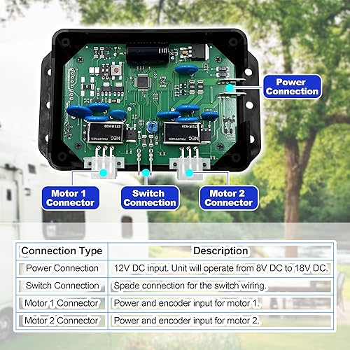 Miniatura 5 de 13398-DO Controlador deslizante de velocidad síncrono dual, repuesto para controlador V-Sync II, compatible con Lippert In-Wall Slide-Out en RV
