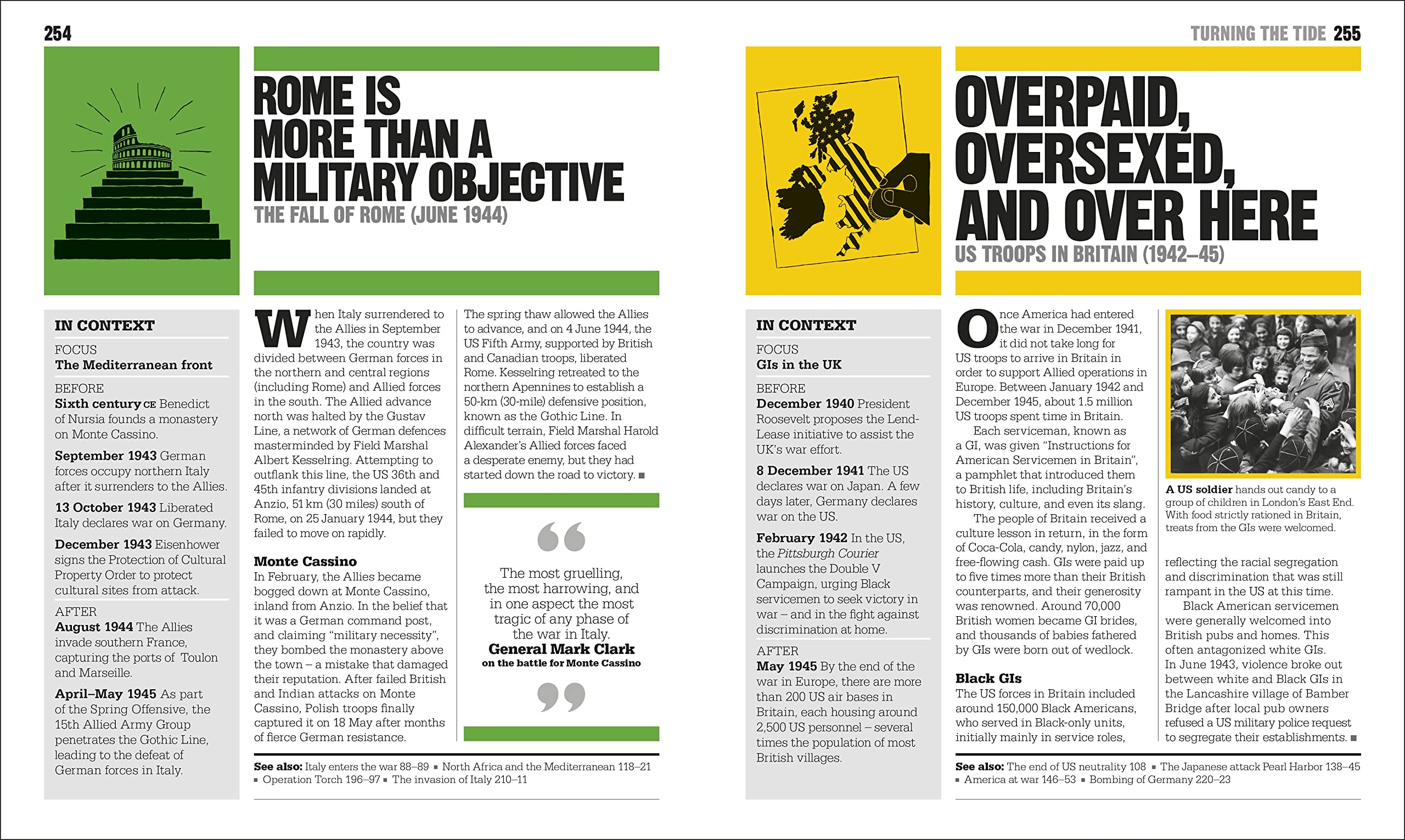 The World War II Book: Big Ideas Simply Explained