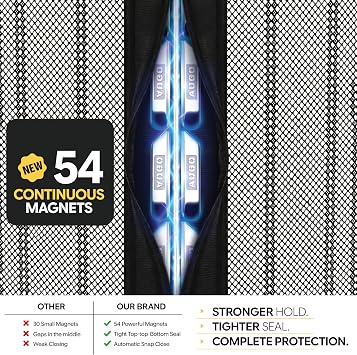 AUGO RV Screen Door with Magnetic Closure Self Sealing, Heavy Duty Mesh Camper Screen Door Bug Free Pet and Kid Friendly Hands Free with Stay Open Feature for trailers, Motorhomes 33x80 Inches