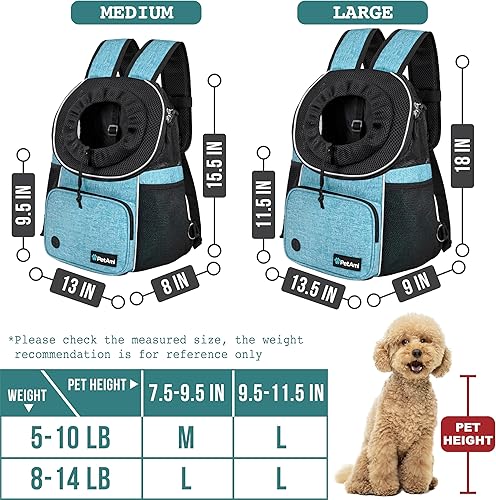 Miniatura 3 de PetAmi Mochila transportadora frontal para perro, mochila ajustable para perros y gatos, transportadora ventilada para senderismo, campamento,