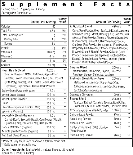 Miniatura 7 de New Vitality Royal Greens Ultra Superfood  Polvo vegetal saludable con probióticos, enzimas, antioxidantes, pasto de trigo y verduras, 10.75 onzas