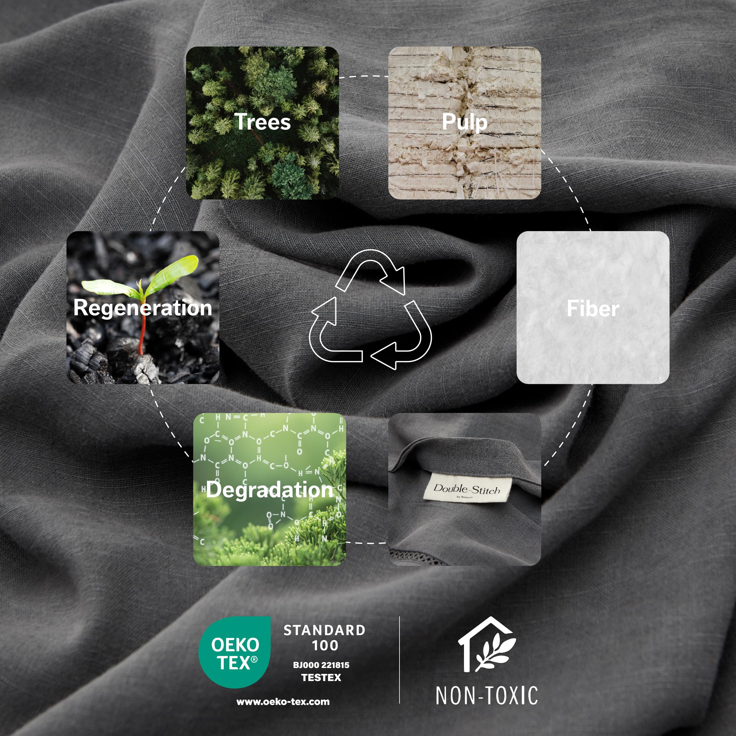 Double Stitch by Bedsure Linen Tencel Lyocell Duvet Cover Set - Soft Duvet Cover King, Sustainable Moisture-Wicking Cooling Duvet Cover Set, Luxury Bedding Set, 1 Duvet Cover, 2 Shams, Charcoal Grey