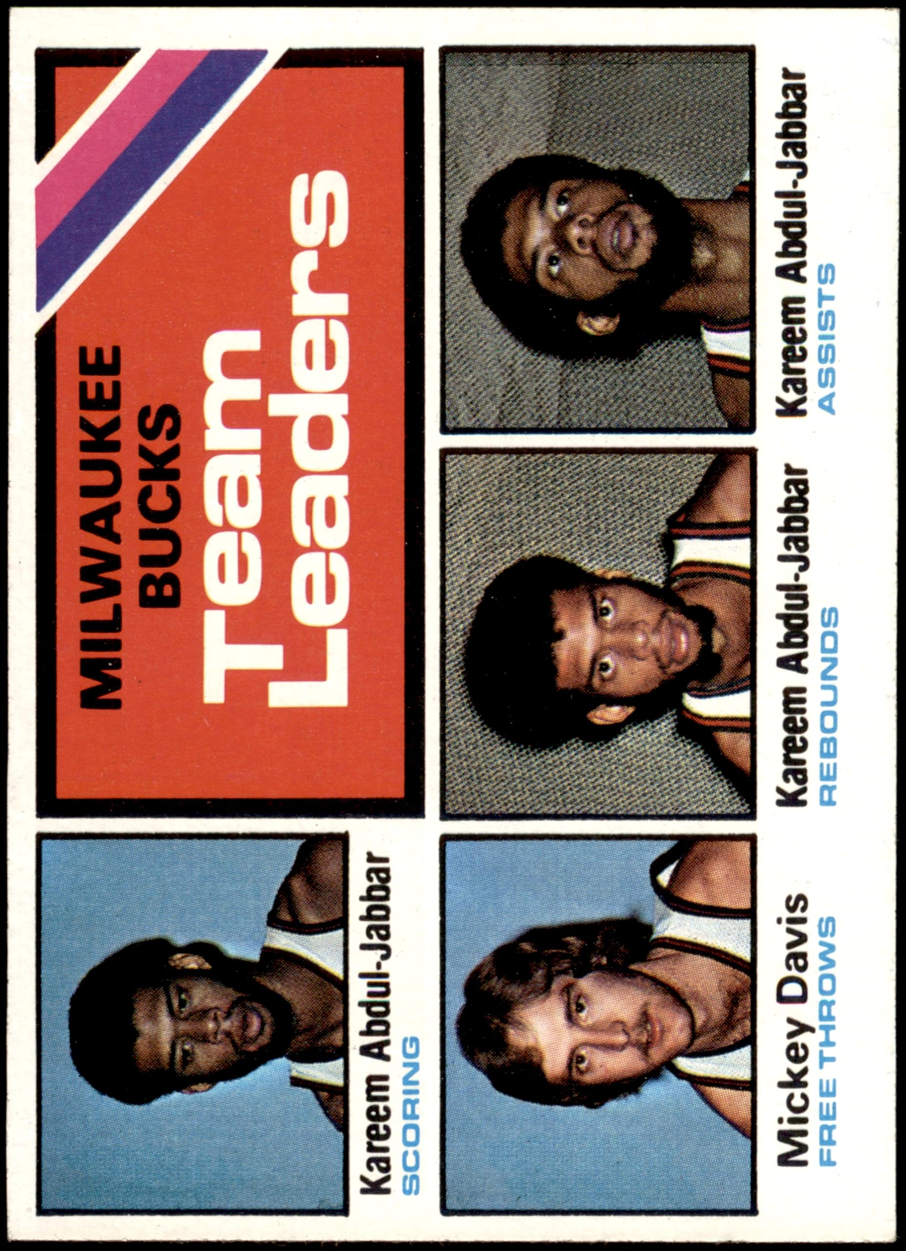 Amazon.com: 1975 Topps #126 Bucks Leaders Kareem Abdul-Jabbar