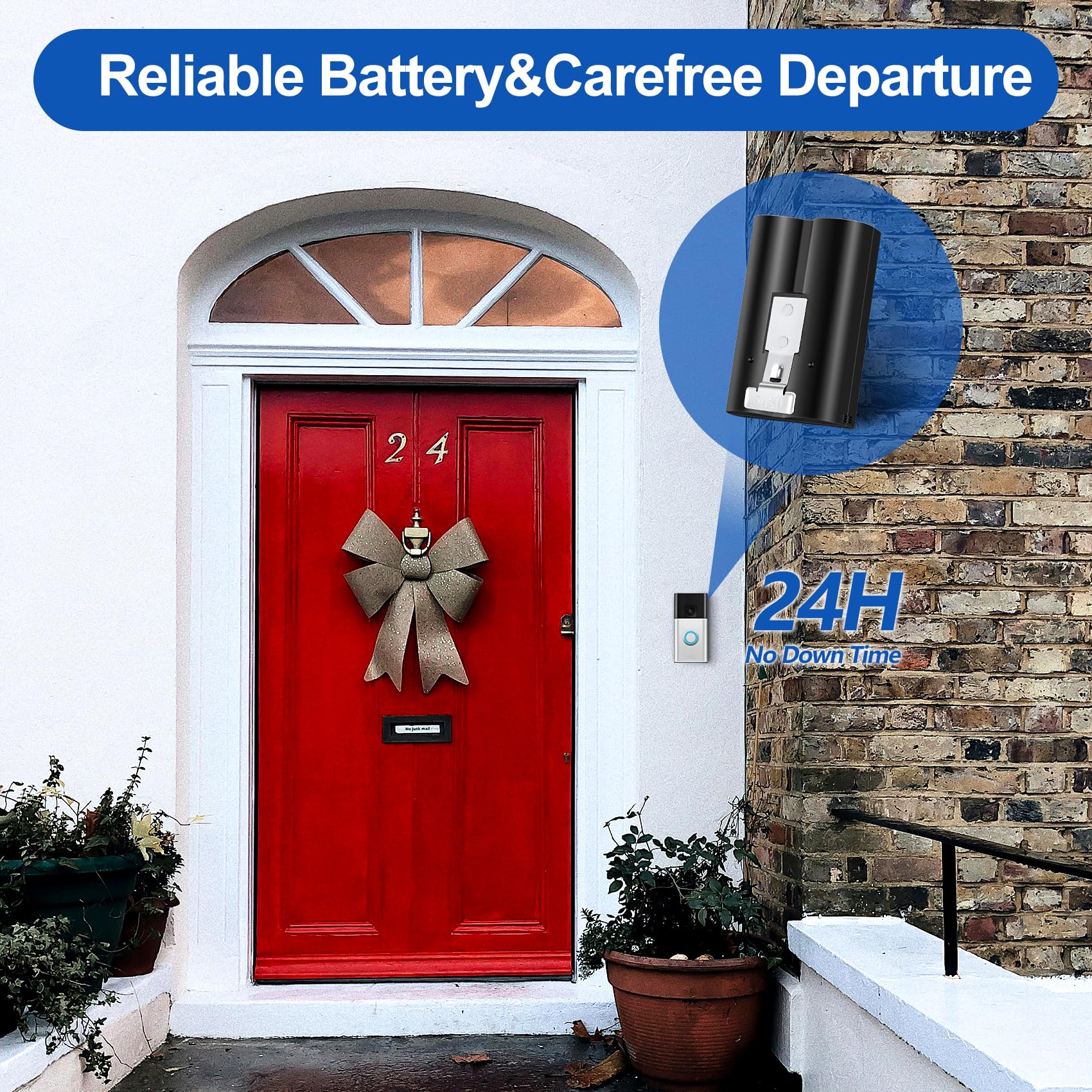 2 Batteries pour Ring (3,65V 6040mAh),Batterie Rechargeable à dégagement Rapide Compatible avec Video Doorbell 2(Communiqué 2024)/3/4/3 Plus,Stick Up Cam Battery(2nd & 3rd Gen),Spotlight Cam,Intercom
