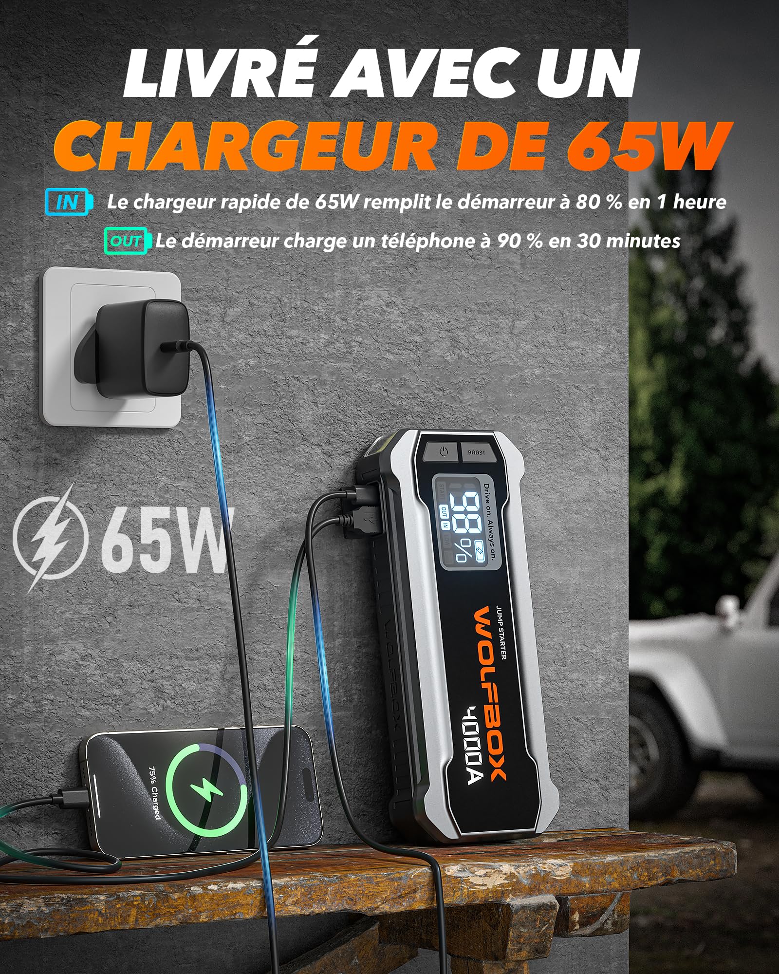 WOLFBOX Booster Batterie Voiture 4000A, Démarreur de Batterie Portable 24000mAh (Moteur Essence 10L et Diesel 10L), 12V Jump Starter avec Chargeur Rapide 65W, Écran LCD, lumière LED