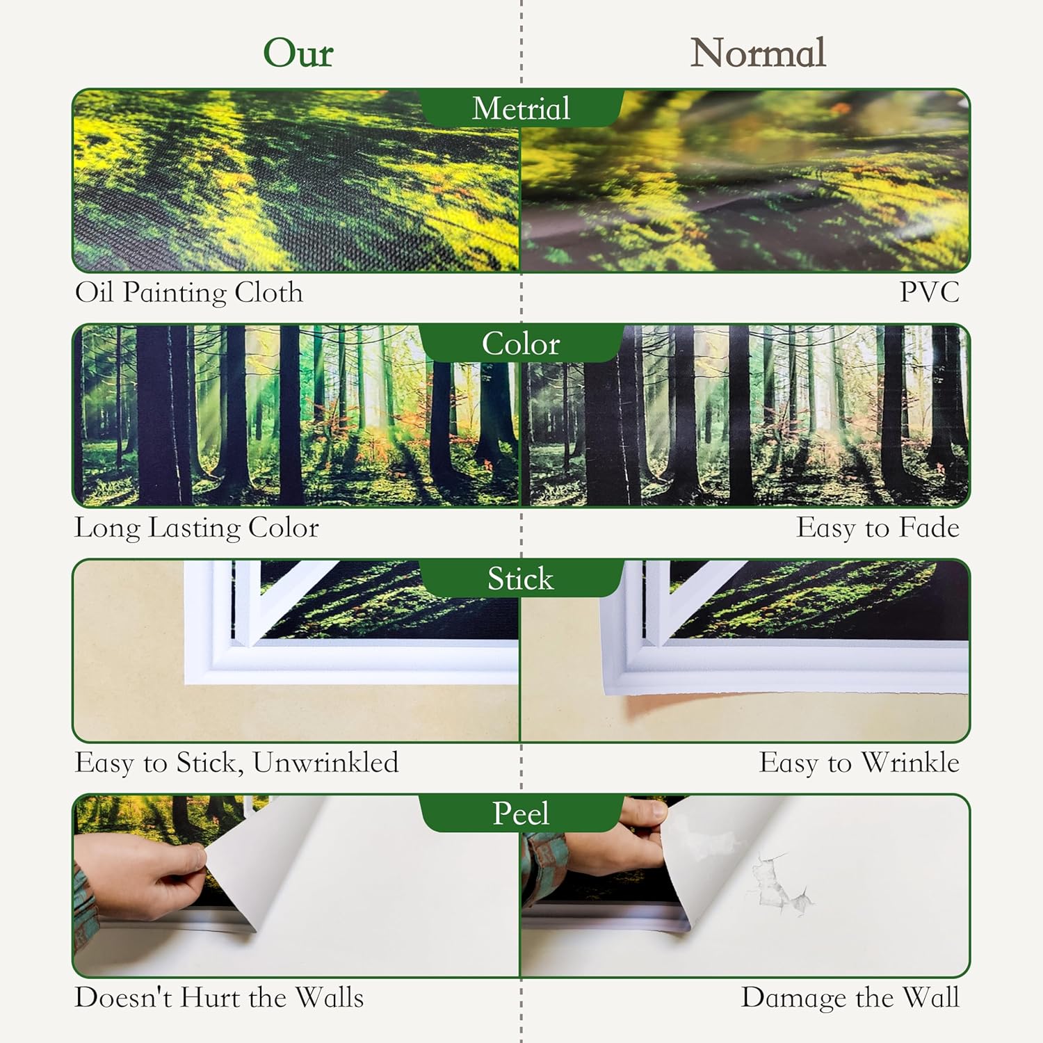 Fake Window for Walls Faux Window Decal Windows Poster Picture Open Window Wall Art Decor, Stick and Peel Wallpaper Nature Wall Decol Forest Lake Scene Mural, 48"x72"