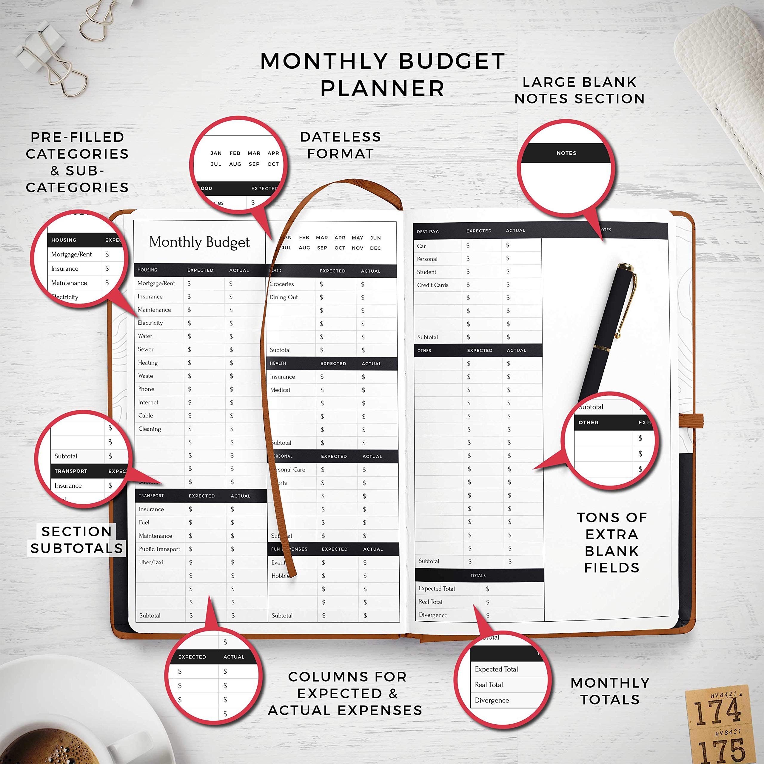 Smart Planner Budget Book – Agenda organizer con calendari, fogli di spesa, contatori di risparmio e altro – tasca interna per ricevute – planner finanziario personale non datato Earthen