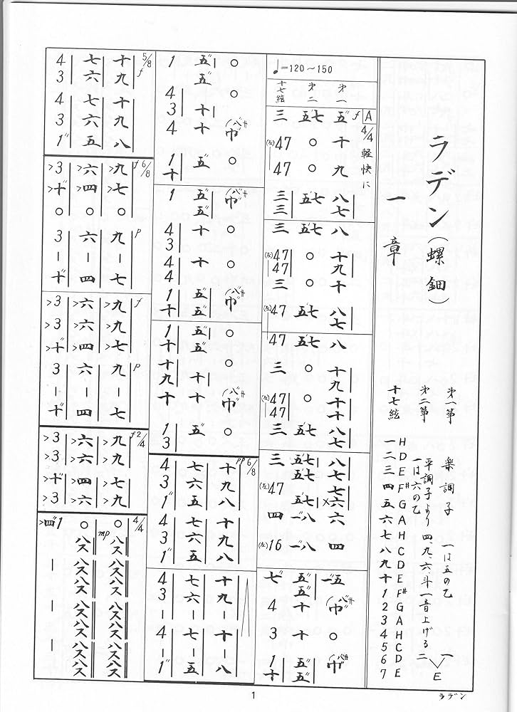 箏曲 邦楽 楽譜・手引書 71冊セット 箏曲 邦楽 楽譜・手引書 71冊セット 箏曲 邦楽 楽譜・手引書 71