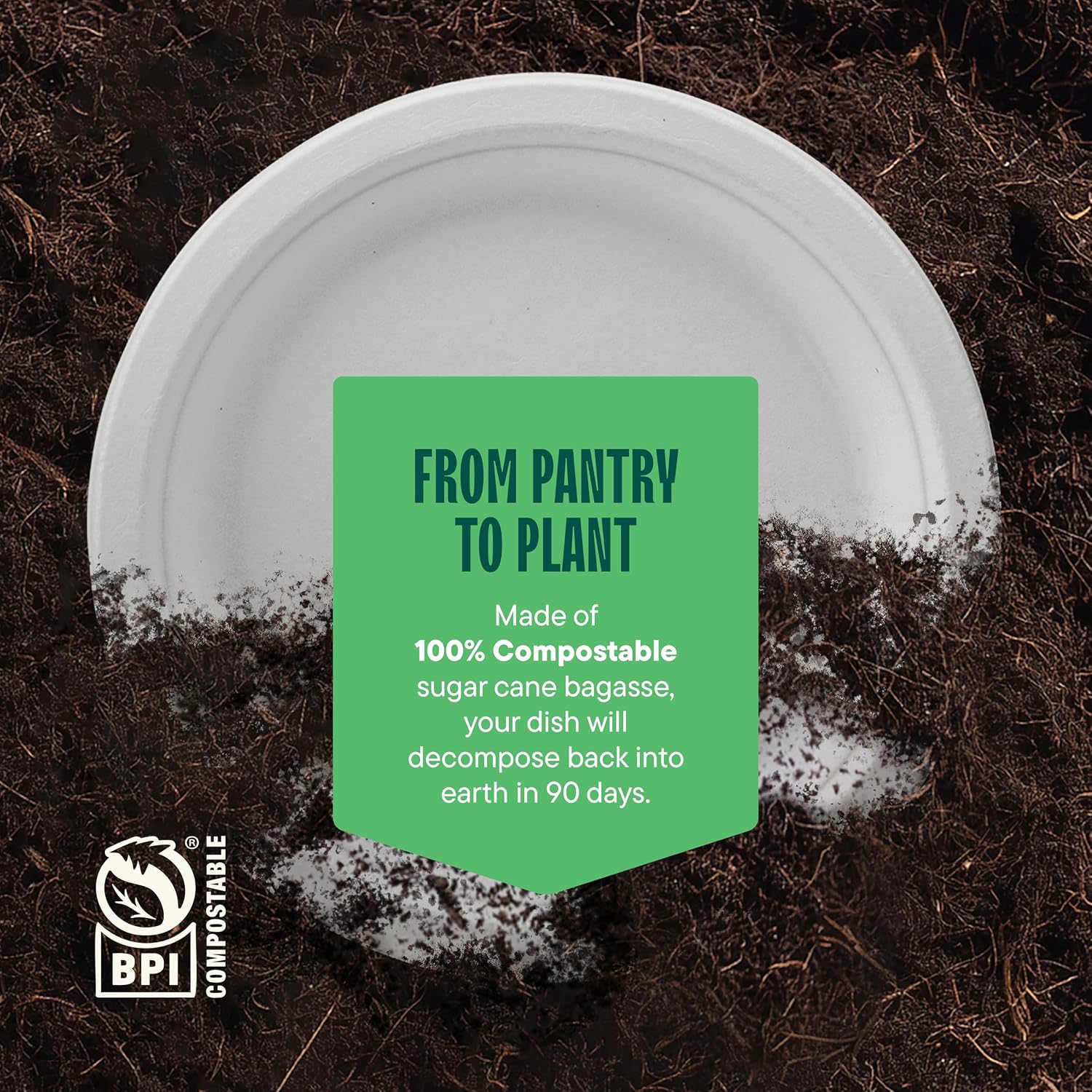 Stack Man 100% Compostable Small Paper Plates 7 Inch Heavy-Duty [125-Pack] Eco-Friendly White Bagasse Disposable Dessert Cake Plates - 7" Biodegradable Plate (BPI-Certified) (PFAS-Free)