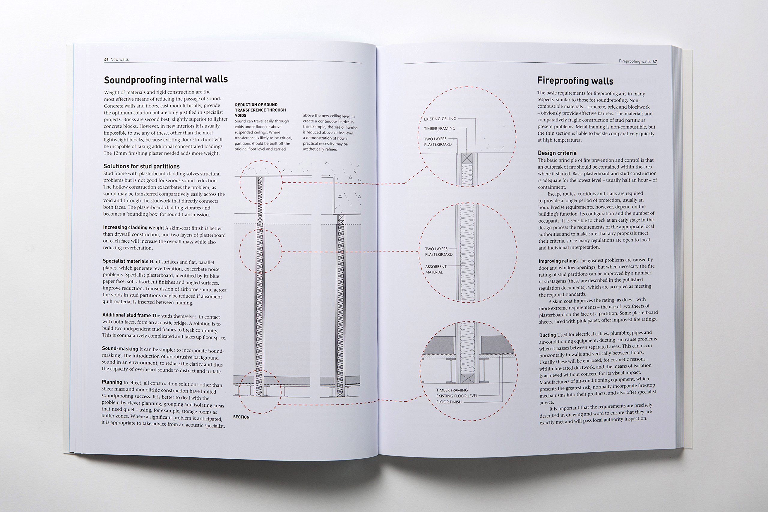 Construction and Detailing for Interior Design: Second Edition