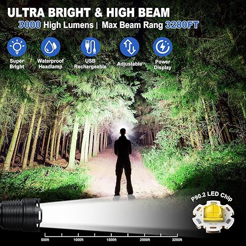 Miniatura 2 de Linterna frontal recargable, lámpara LED de 3000 lúmenes con 3 modos de luz, recargable por USB, ajustable a 90, impermeable, faros superbrillantes