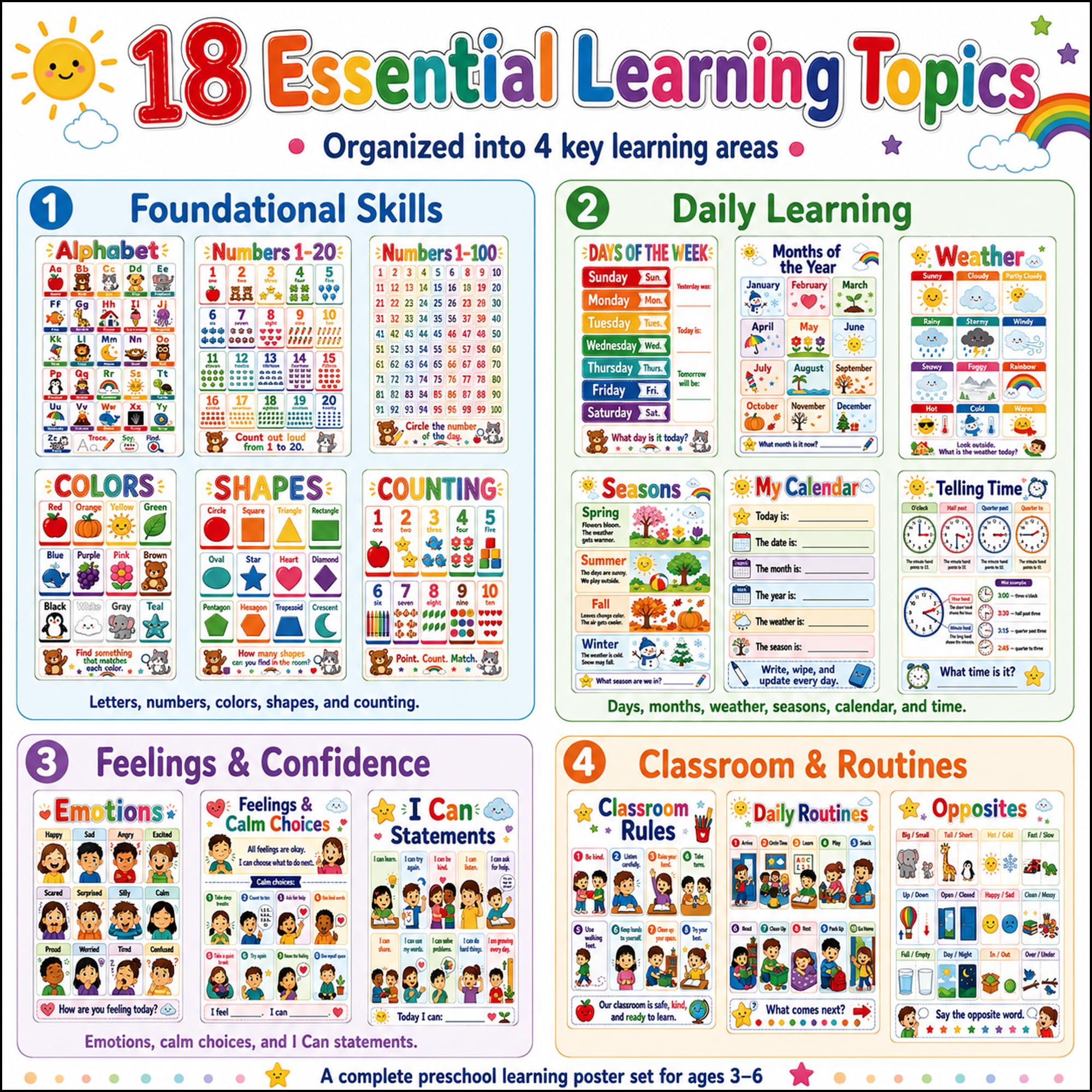 Surligneus Lernposter für Kleinkinder, 18 Poster für Klassenzimmer, Must Haves
