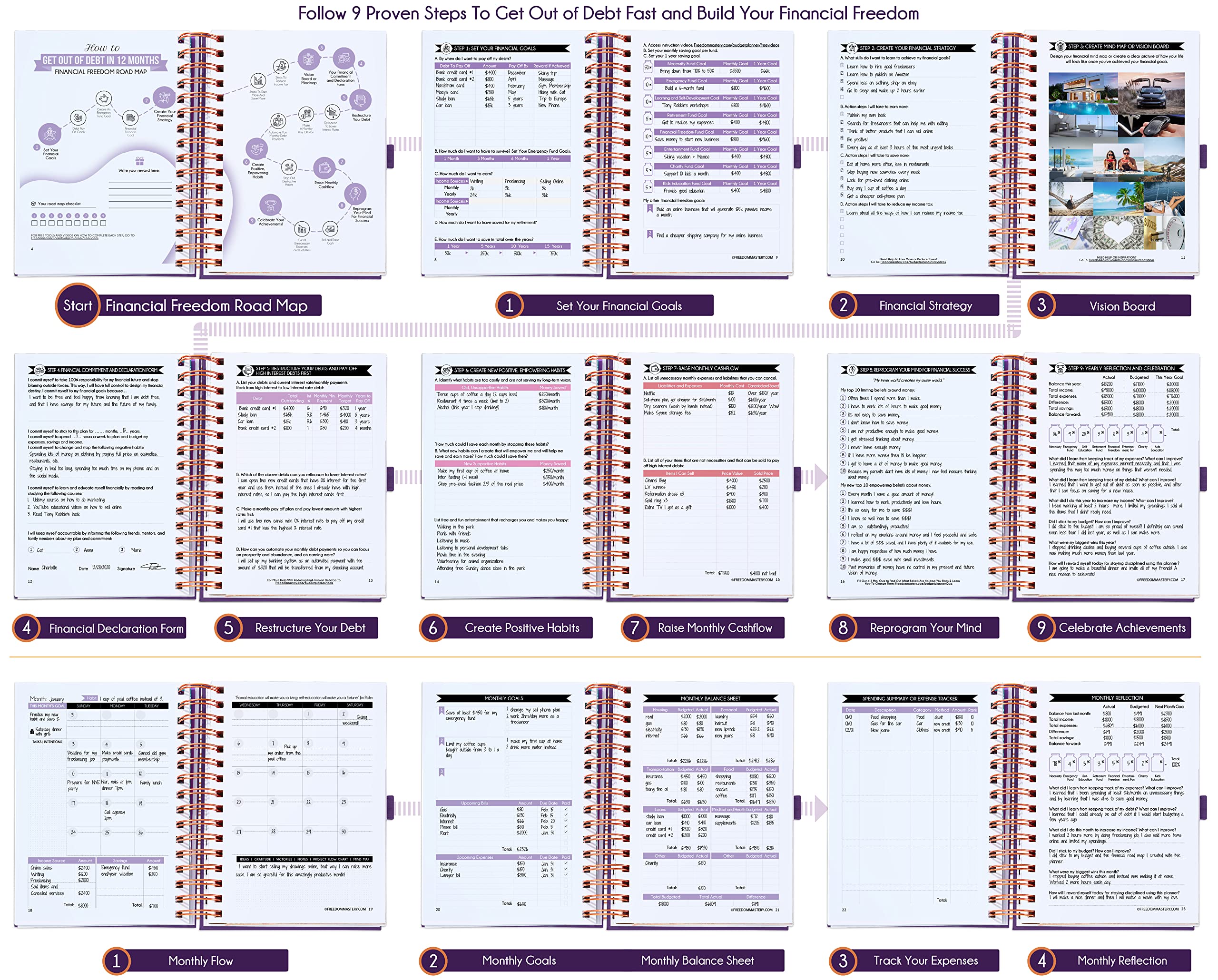 Finanzplaner & Monatsbudget Organizer – 12-Monats-Budgetbuch zur Geldverwaltung | Undatierter A5 Deluxe Budget-Planer mit Ausgaben-Tracker, Zielsetzung & Sparübersicht