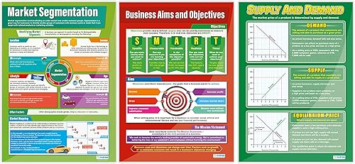 Miniatura 3 de Daydream Education Pósteres de decisiones empresariales  Juego de 9  Laminado  FORMATO GRANDE 33 x 23.5 pulgadas  Decoración de aula de estudios