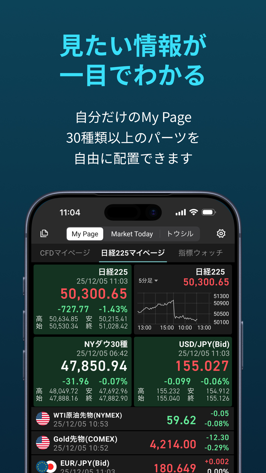 iSPEED - Stock trade application of Rakuten Securities - App on Amazon  Appstore