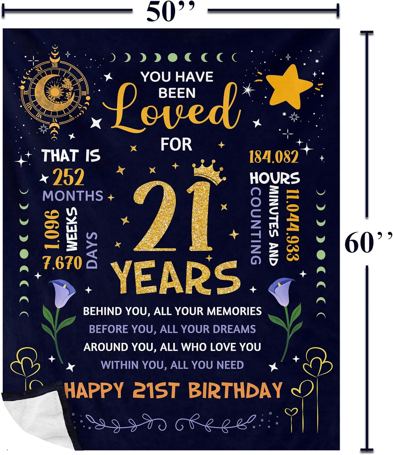 21st Birthday Gifts for Her, 21st Birthday Decorations Blanket 60"x50", 21 Year Old Birthday Gifts for Her Female Girl, Happy 21st Birthday - Image 2