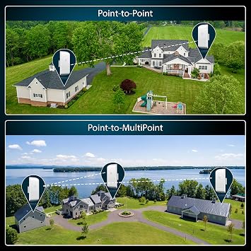 Wireless Bridge Ubiquiti LOCOM5 PRE-CONFIGURED, Bundle of 2 Ubiquiti Nanostation LOCO M5, Point to Point Outdoor WiFi Bridge, Plugh and Play, 5GHz, 150+Mbps, 10+km Link Range, Network Bridge.