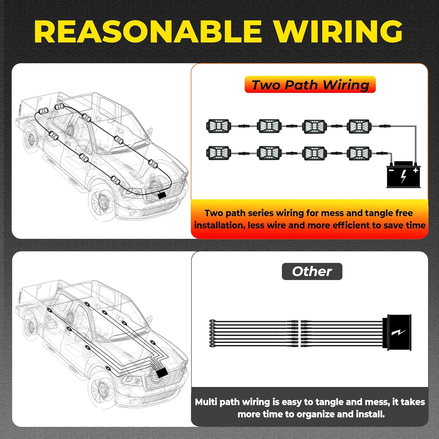 8 Pods Amber Rock Lights with 2 Pack Connectors Extension Wires,Waterproof Rock Lights Compatible with Trucks Jeep UTV SUV ATV Boat Golf Cart, High Bright Underglow Car Kits,Two-Path Led Rock Light